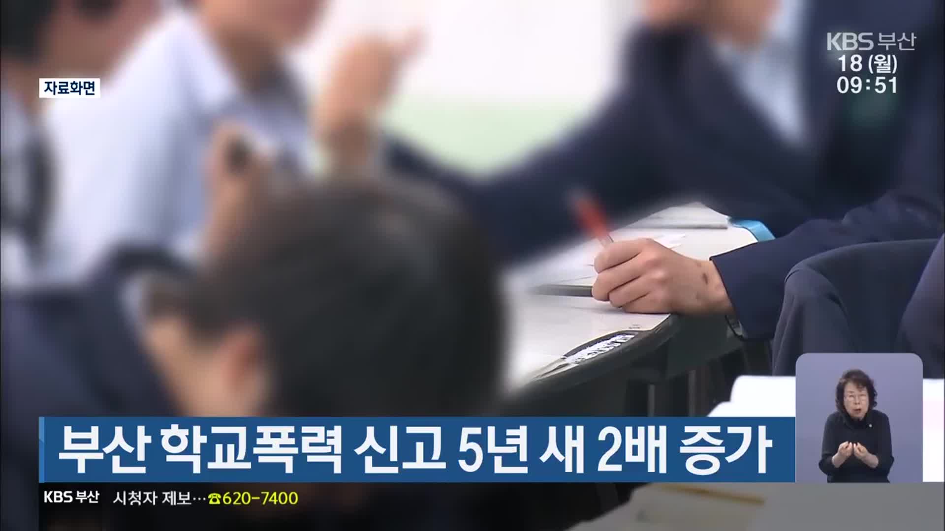 부산 학교폭력 신고 5년 새 2배 증가