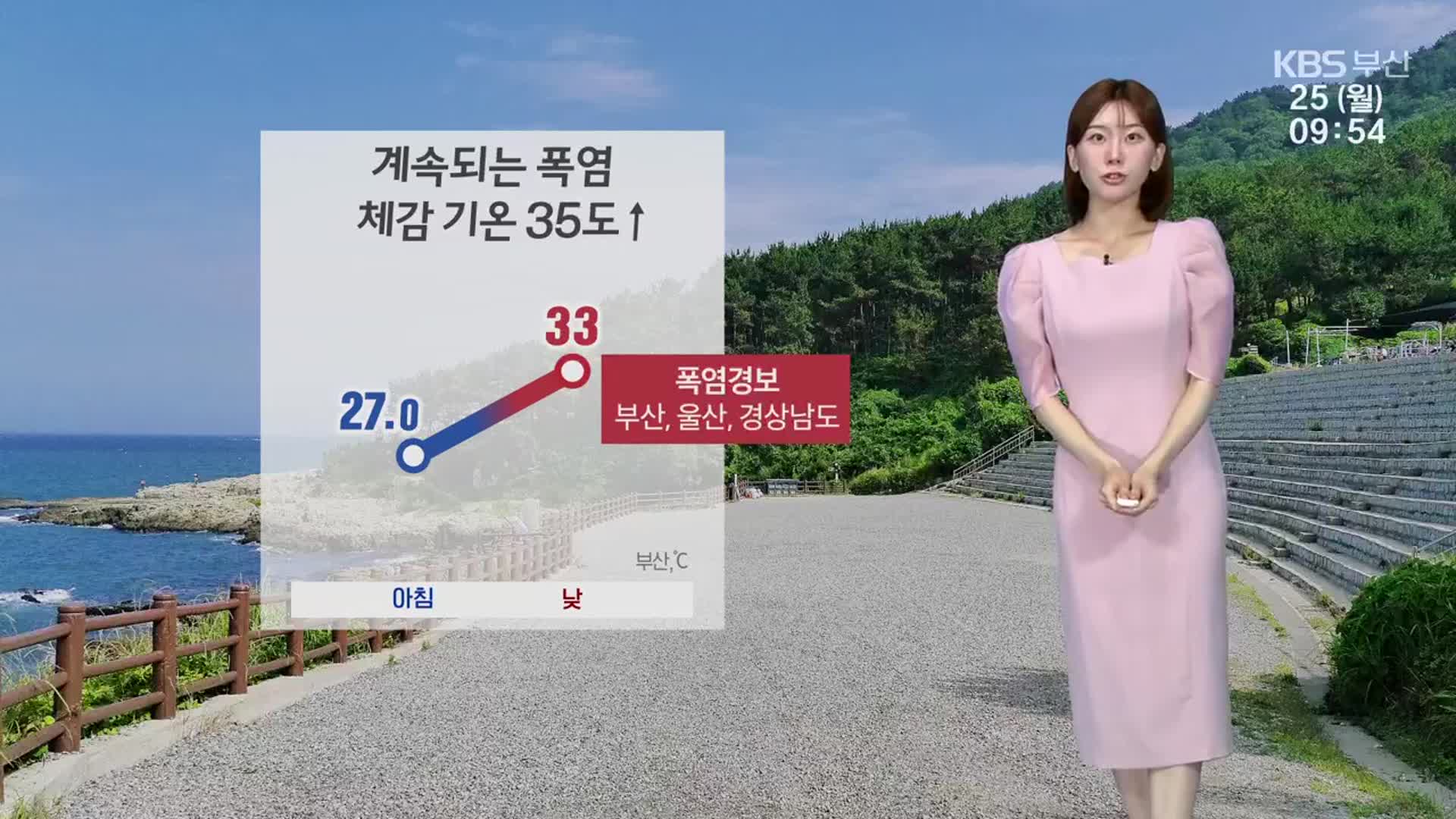 [날씨] 부산 계속되는 폭염…체감 35도↑