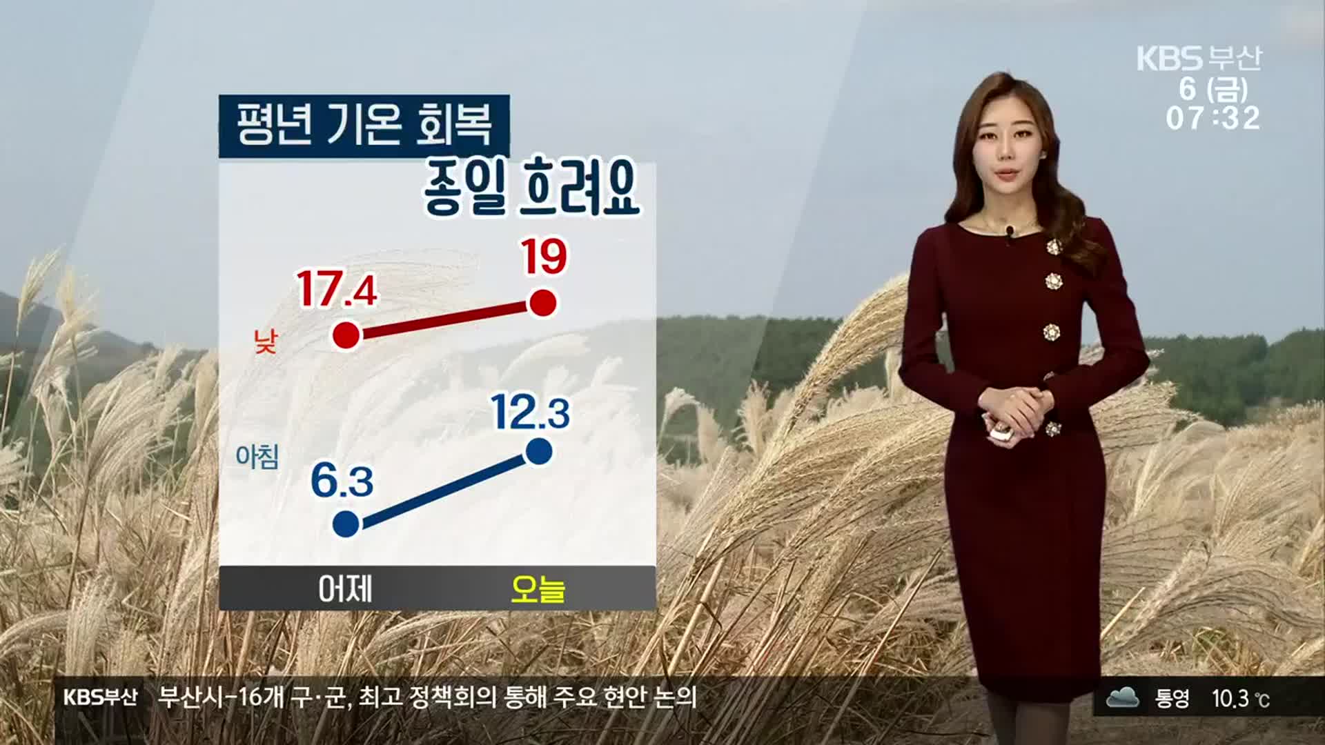 [날씨] 부산 흐리고 큰 추위 없어…대기 건조 화재 주의