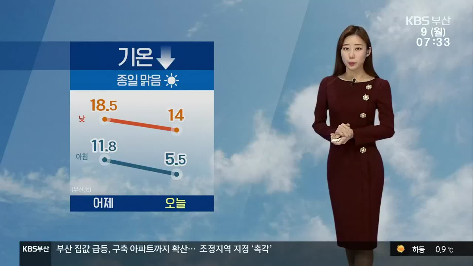 [날씨] 부산 쌀쌀한 아침…낮 최고 14도, 건조주의보 발효 중