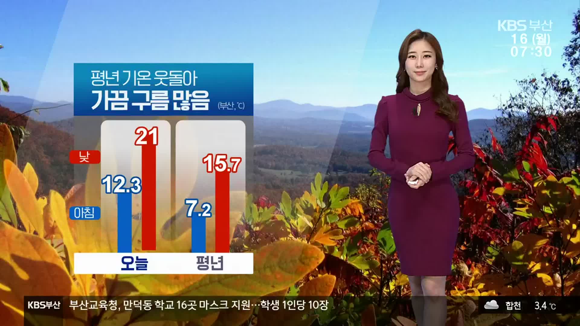 [날씨] 부산, 오후까지 안개·연무 주의…낮 최고 21도