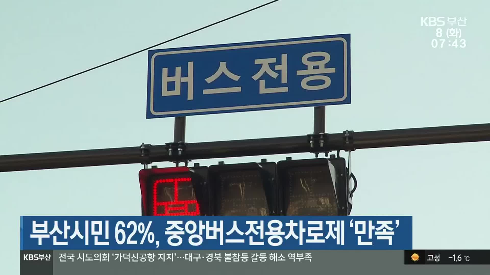 부산시민 62%, 중앙버스전용차로제 ‘만족’