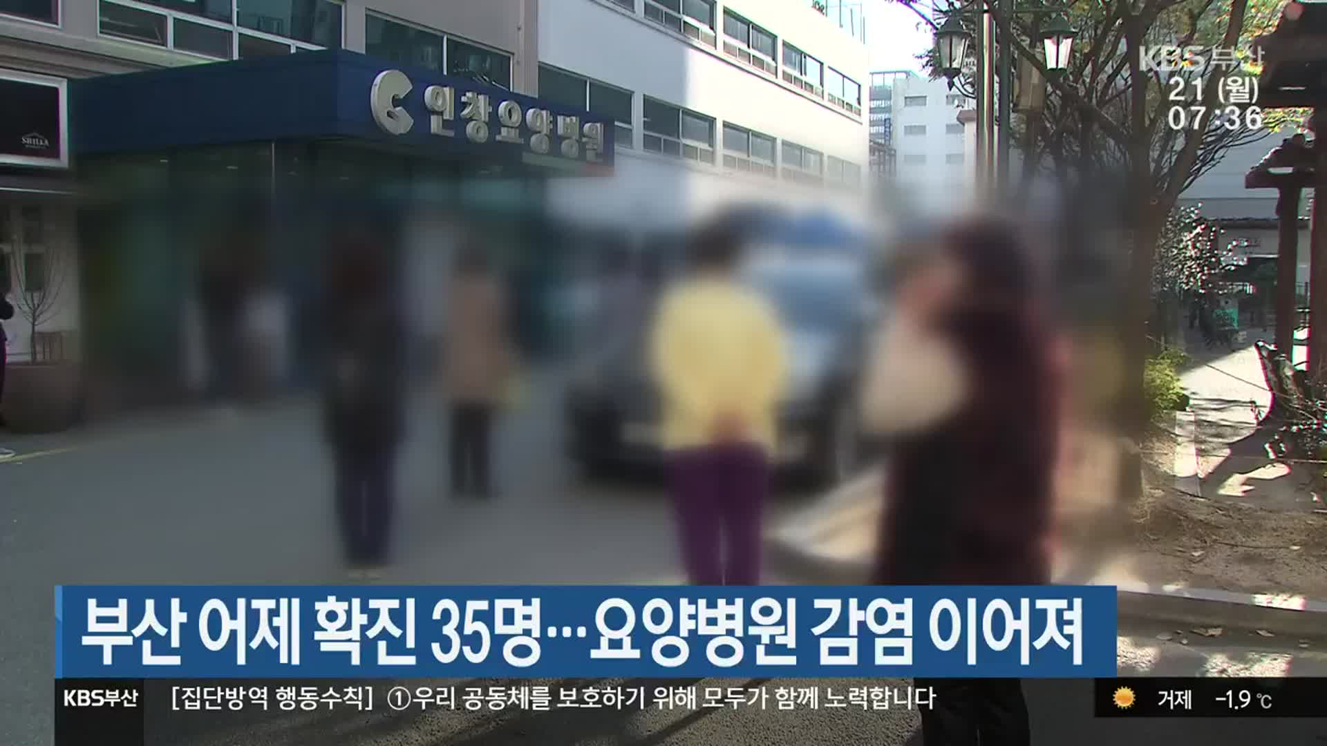 부산 어제 확진 35명…요양병원 감염 이어져