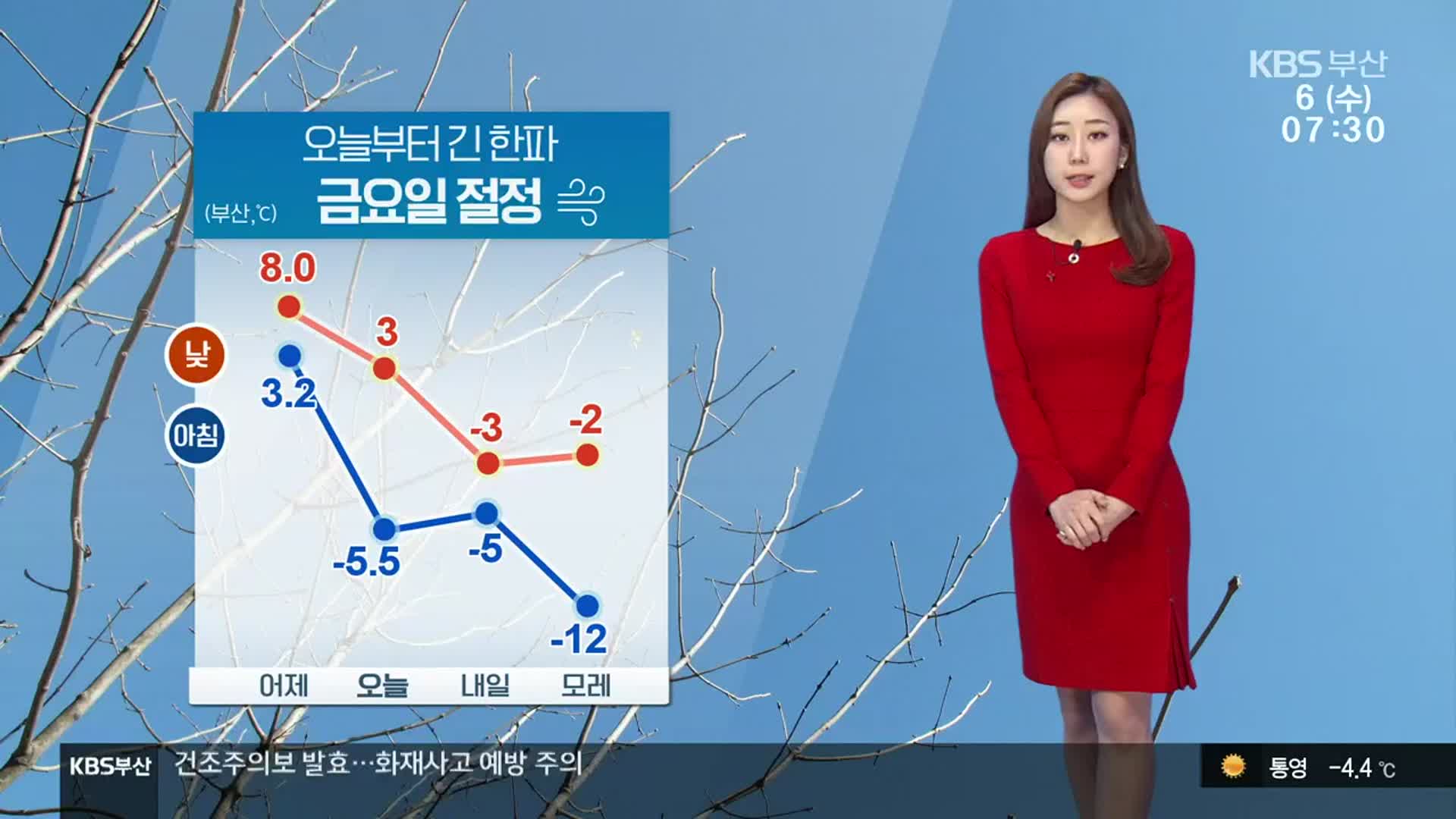 [날씨] 아침 최저 기온 영하 5.3도…주말까지 강추위