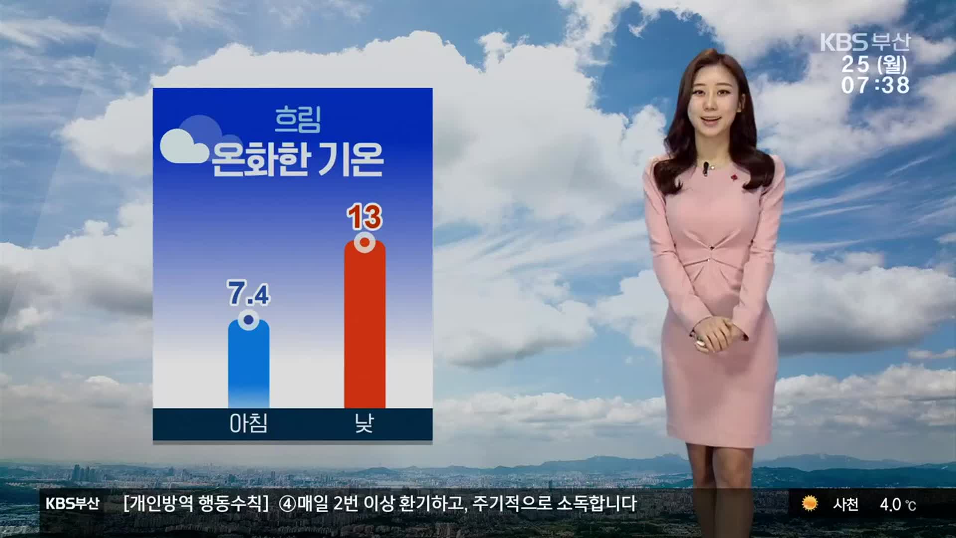 [날씨] 부산 흐리고 온화한 기온…미세먼지 ‘좋음’