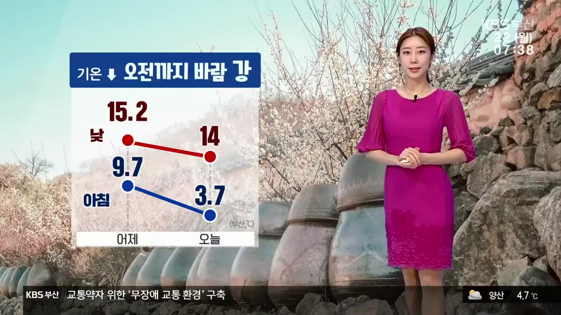 [날씨] 부산 기온↓…오전까지 강한 바람