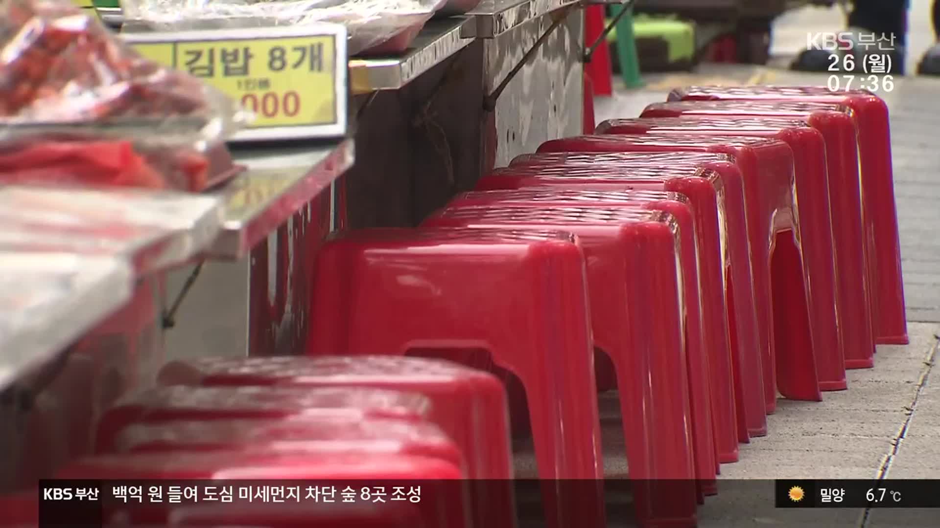 개점휴업 ‘관광업’…구·군별 영향은?
