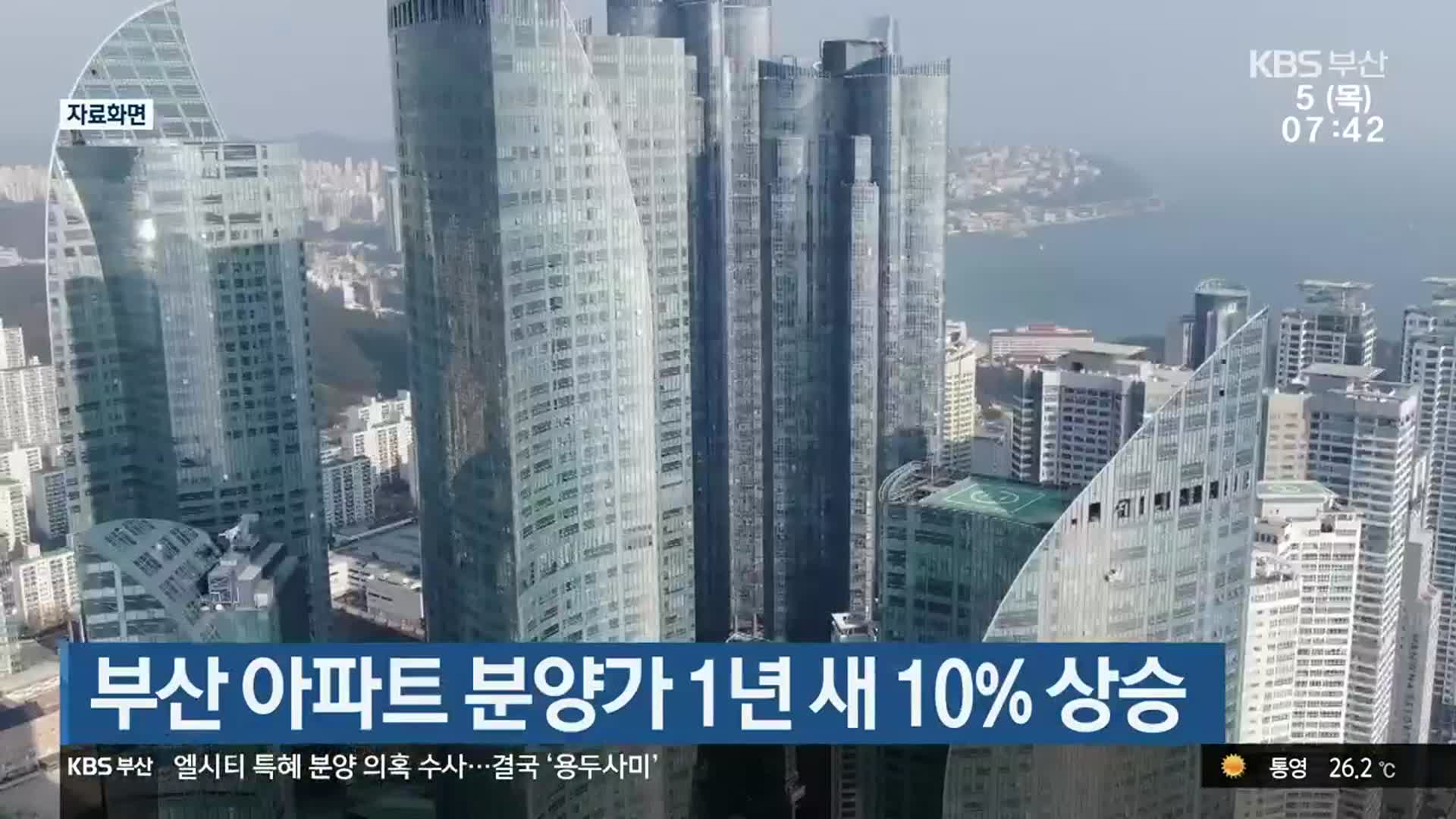 부산 아파트 분양가 1년 새 10% 상승