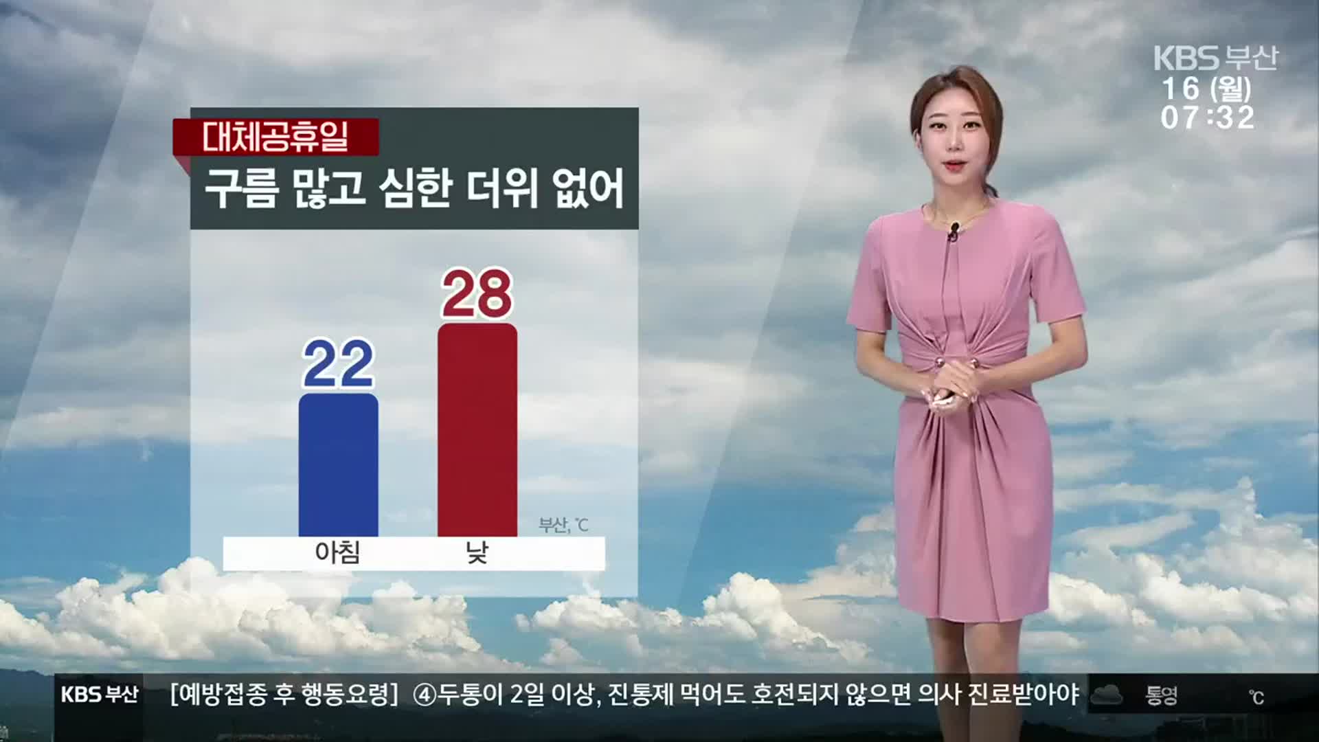 [날씨] 부산 종일 구름 많음…낮 최고 28도 전망