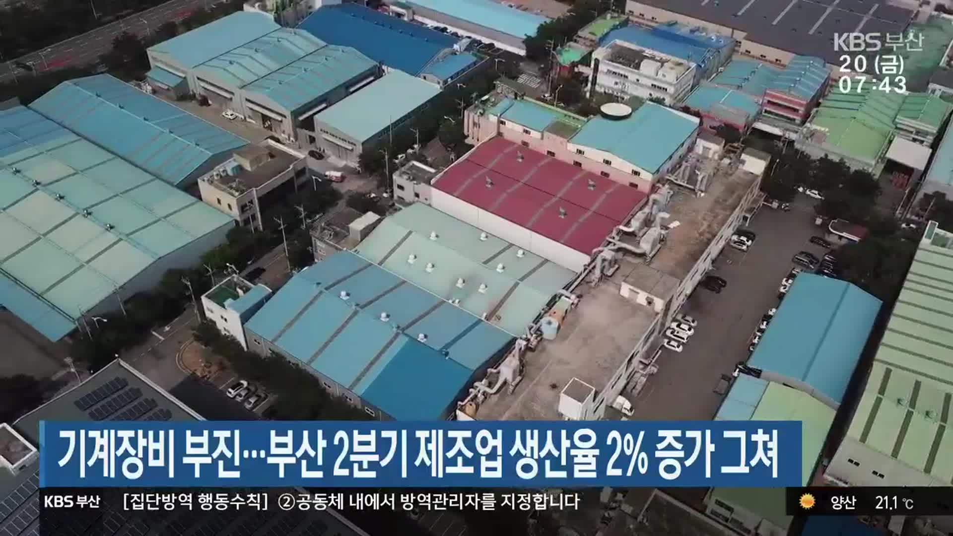 기계장비 부진…부산 2분기 제조업 생산율 2% 증가 그쳐