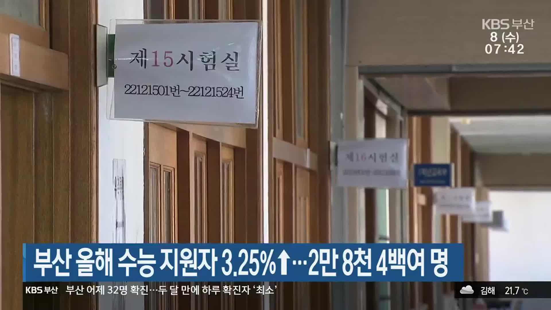 부산 올해 수능 지원자 3.25%↑…2만 8천 4백여 명