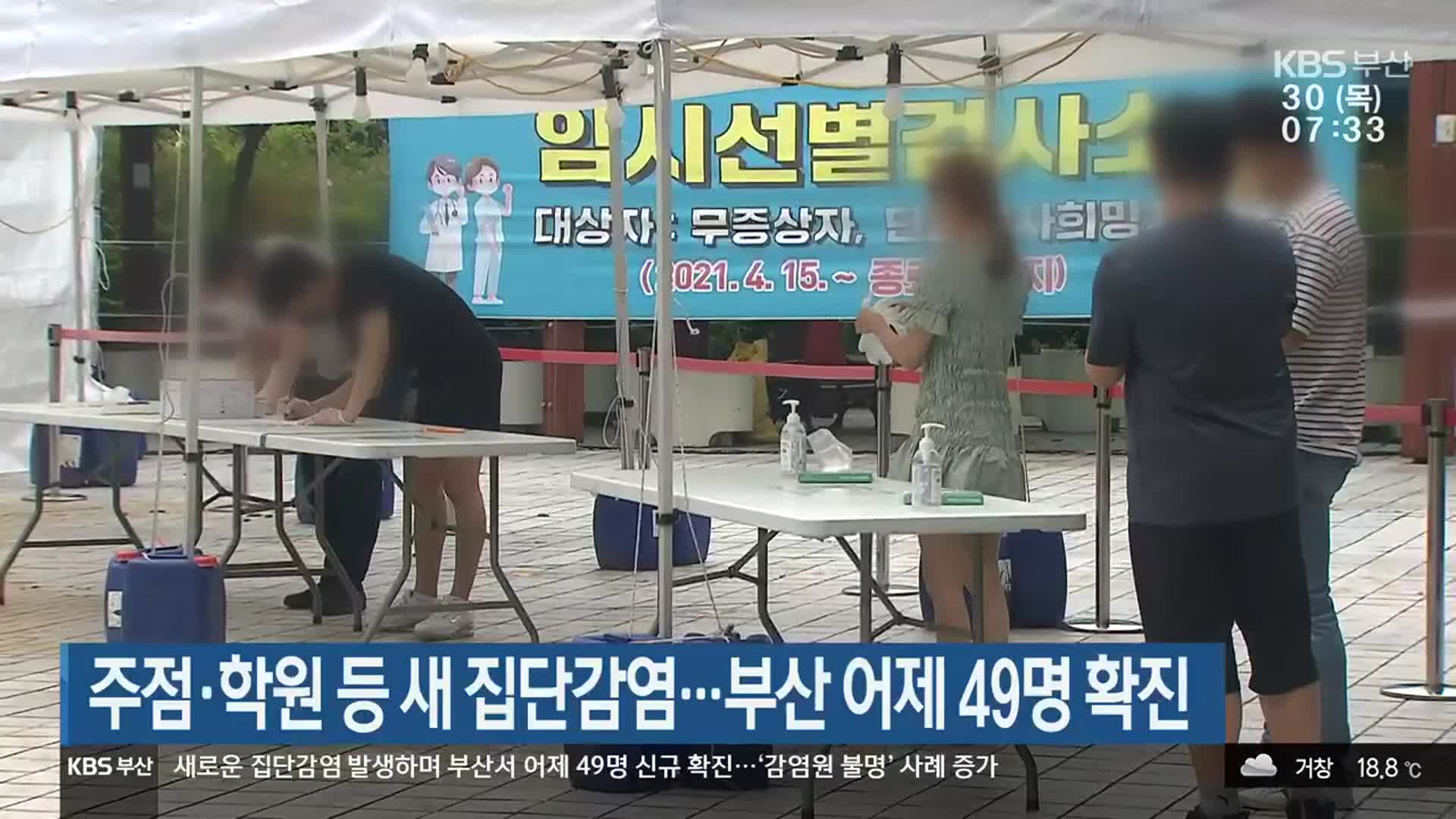 주점·학원 등 새 집단감염…부산 어제 49명 확진