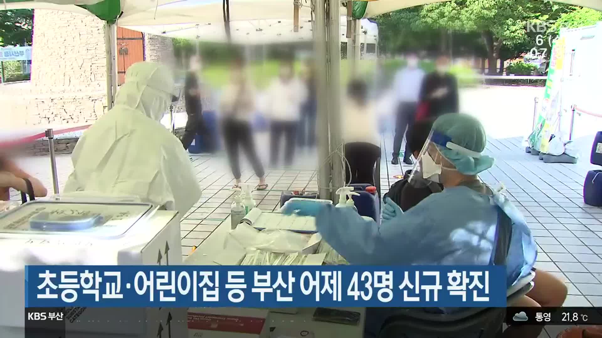 초등학교·어린이집 등 부산 어제 43명 신규 확진
