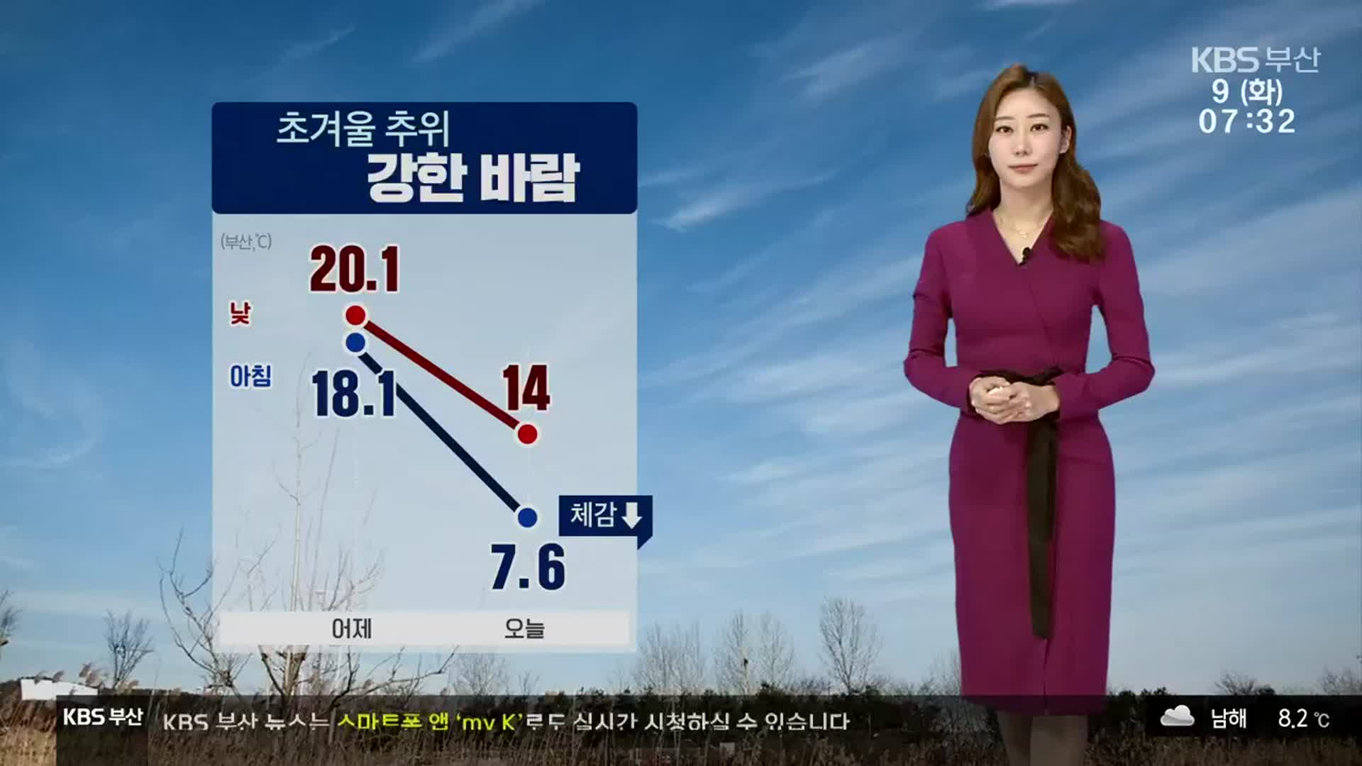 [날씨] 부산 대체로 흐리고 아침 기온 ‘뚝’…낮 최고 14도