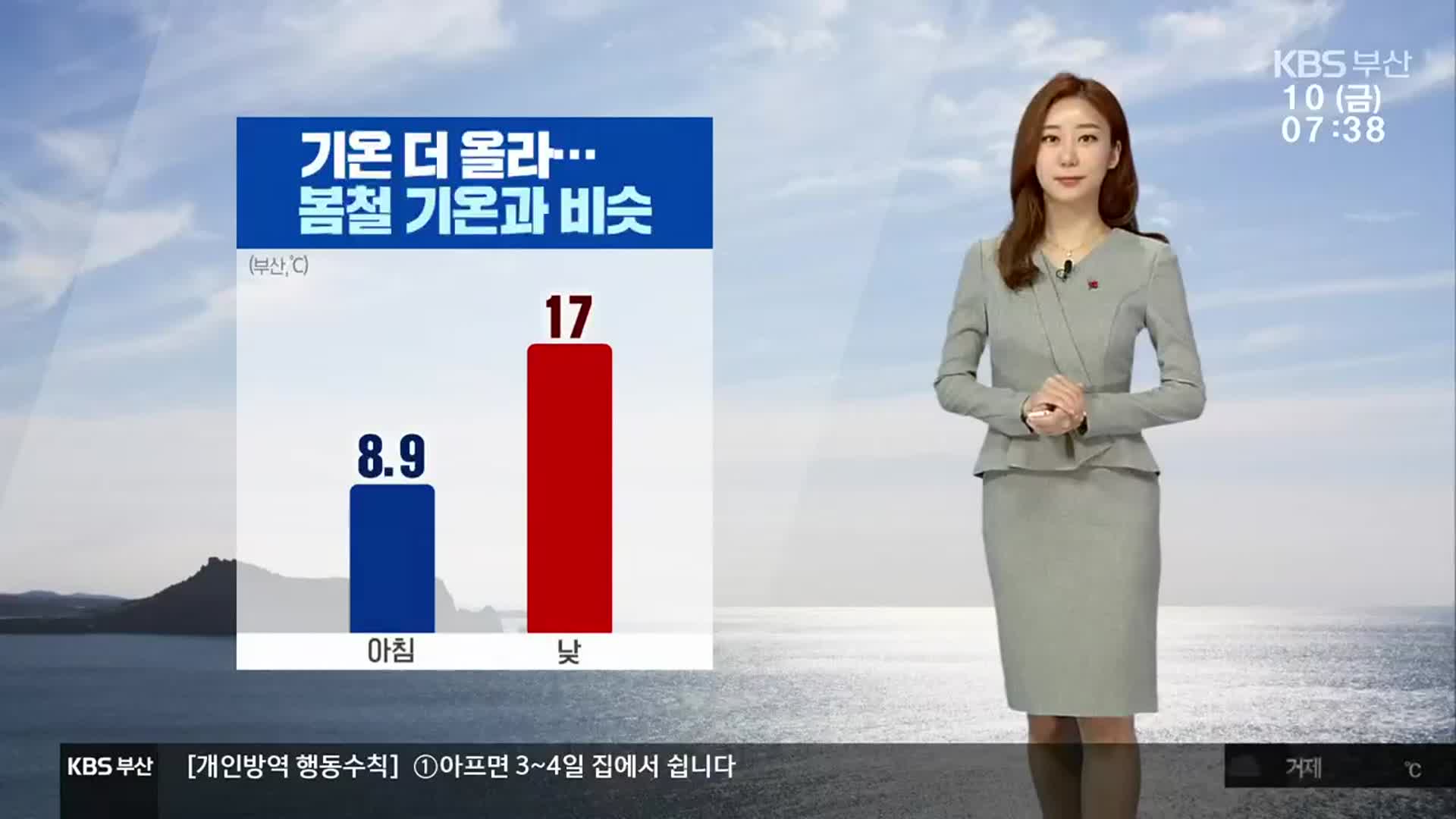 [날씨] 부산 오늘 봄처럼 포근…한낮 최고 17도