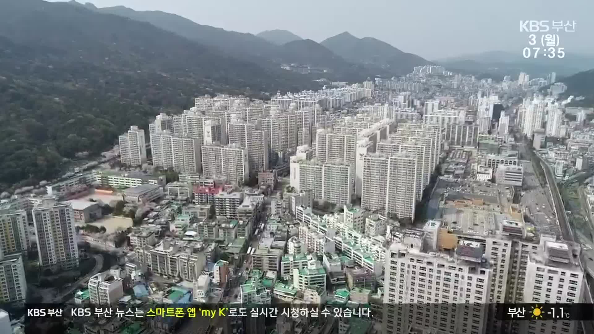 2022년 새해, 부산에선 무엇이 달라지나?
