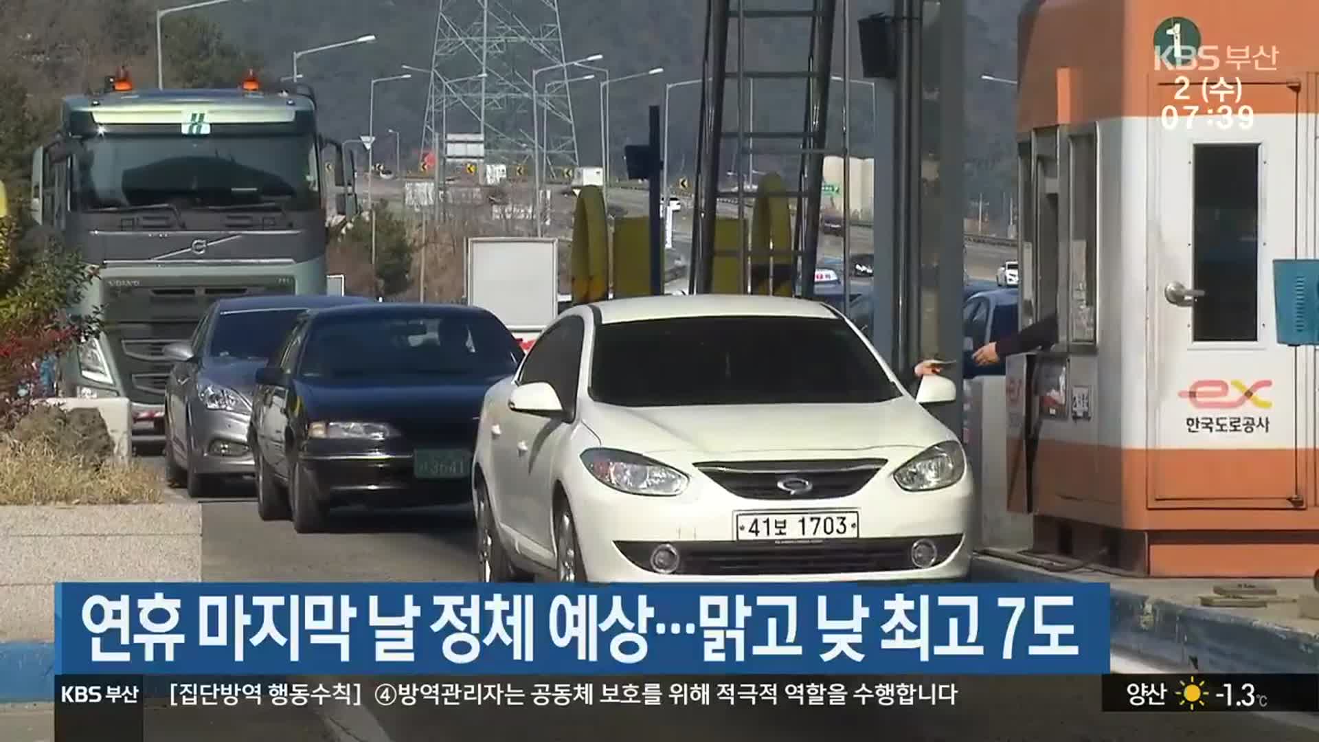 연휴 마지막 날 정체 예상…부산, 맑고 낮 최고 7도