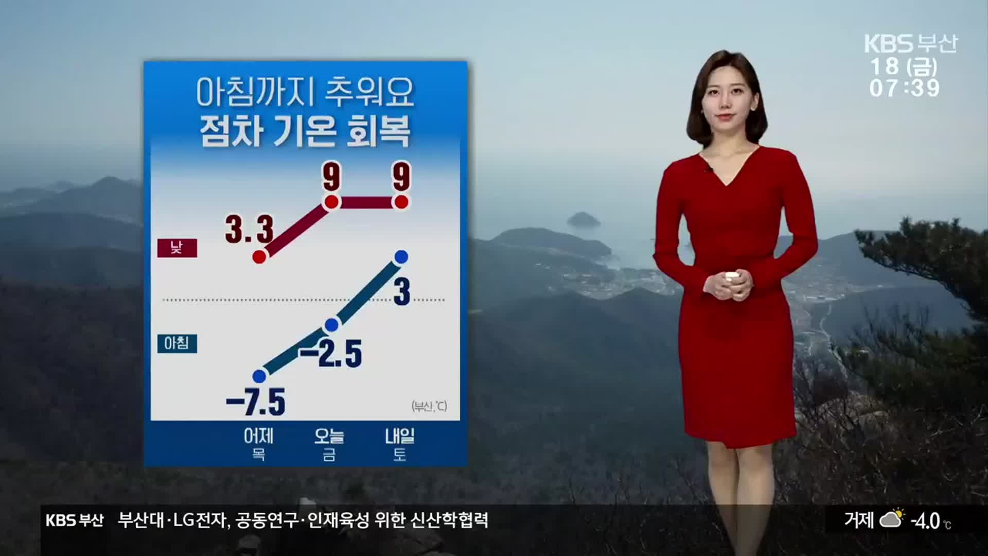 [날씨] 부산 아침까지 추위…점차 기온 회복