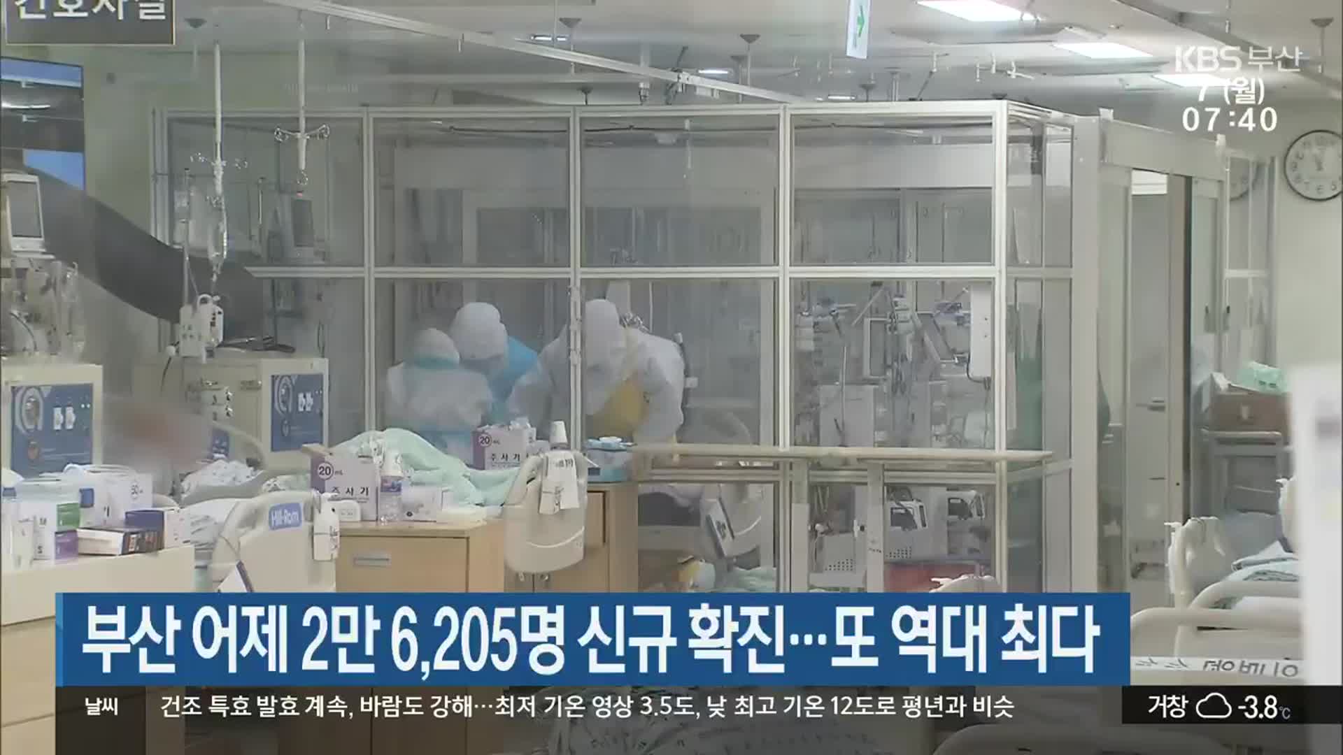 부산 어제 2만 6,205명 신규 확진…또 역대 최다