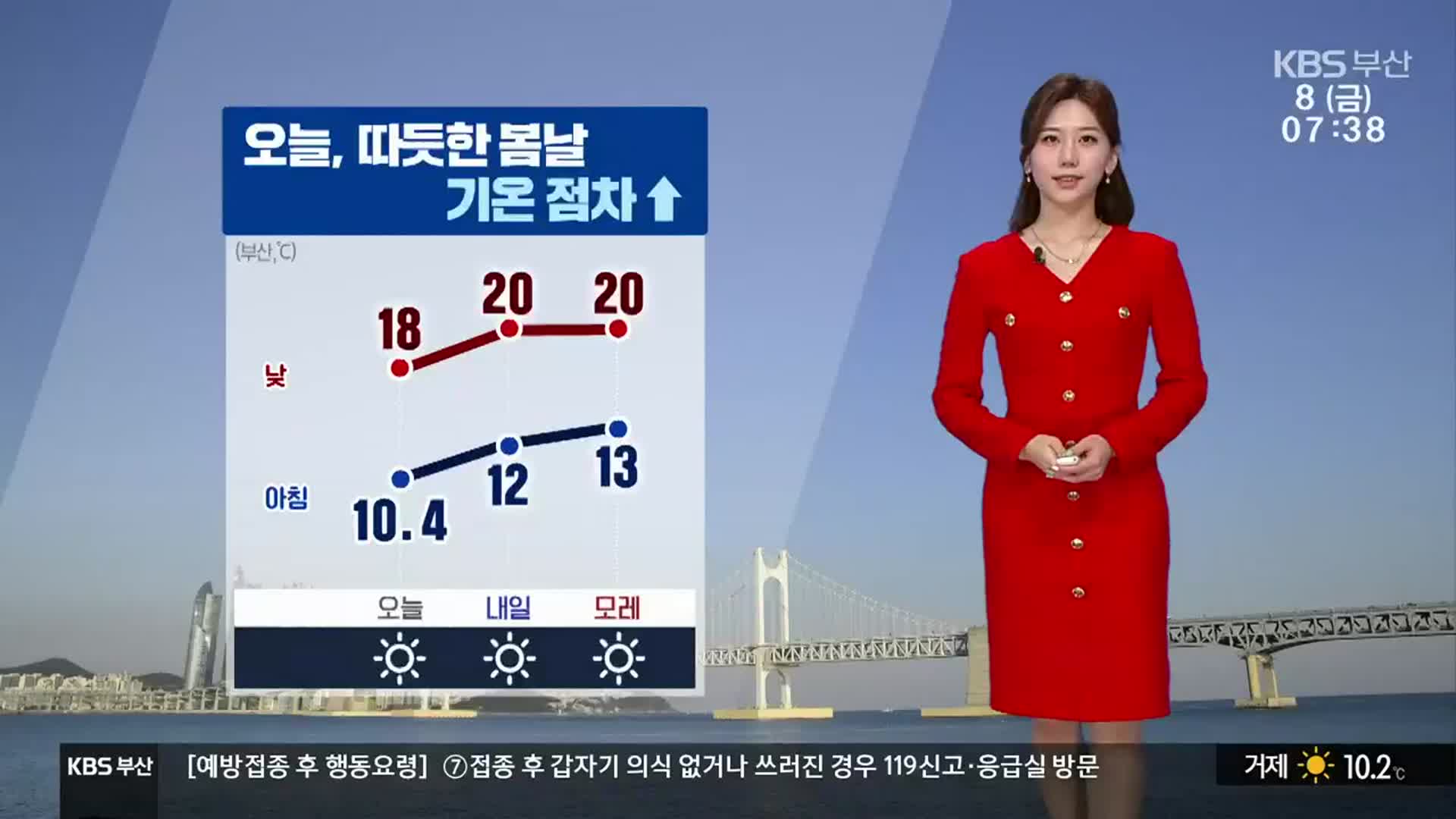 [날씨] 부산 오늘, 따듯한 봄날…기온 점차↑