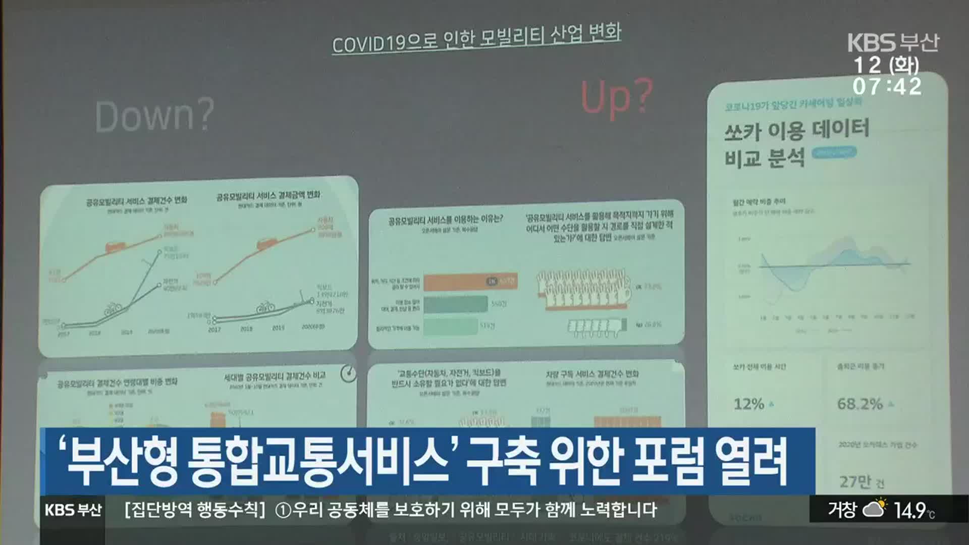 ‘부산형 통합교통서비스’ 구축 위한 포럼 열려