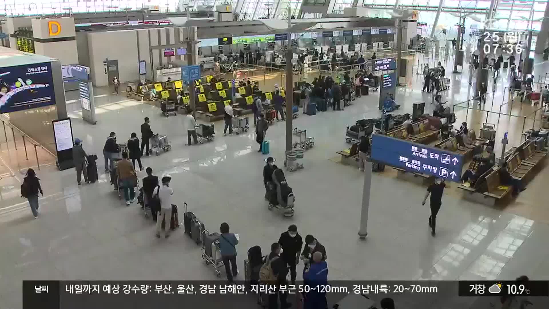 해외여행도 선점 효과…김해공항 국제선도 ‘숨통’