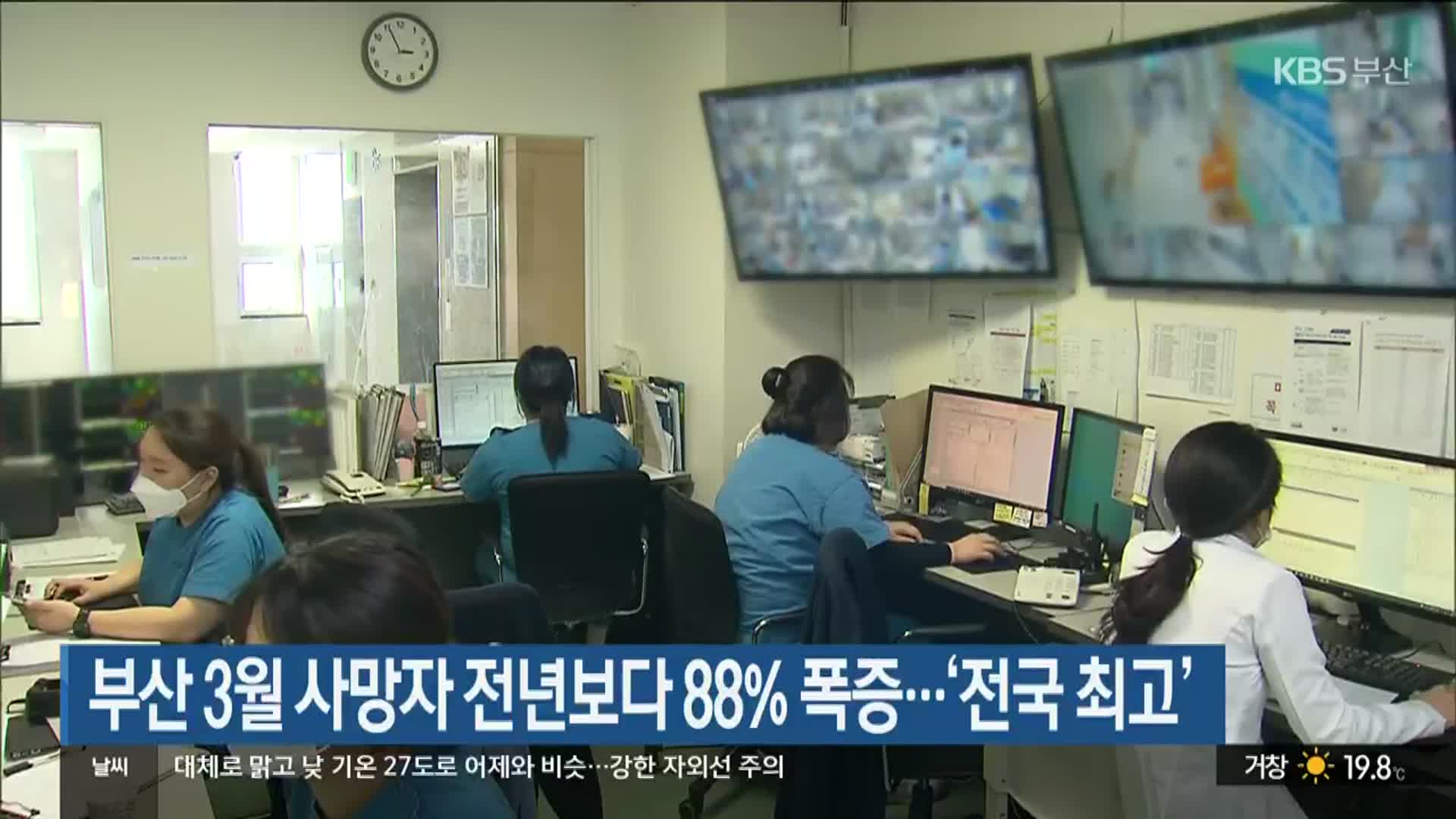 부산 3월 사망자 전년보다 88% 폭증…‘전국 최고’