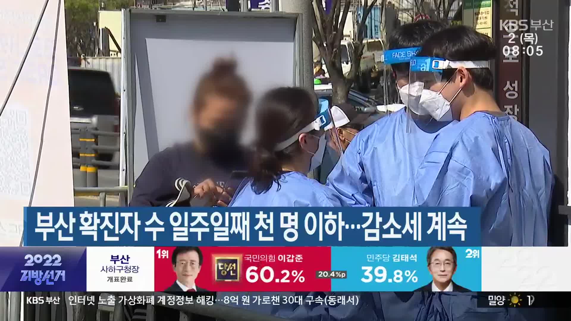 부산 확진자 수 일주일째 천 명 이하…감소세 계속