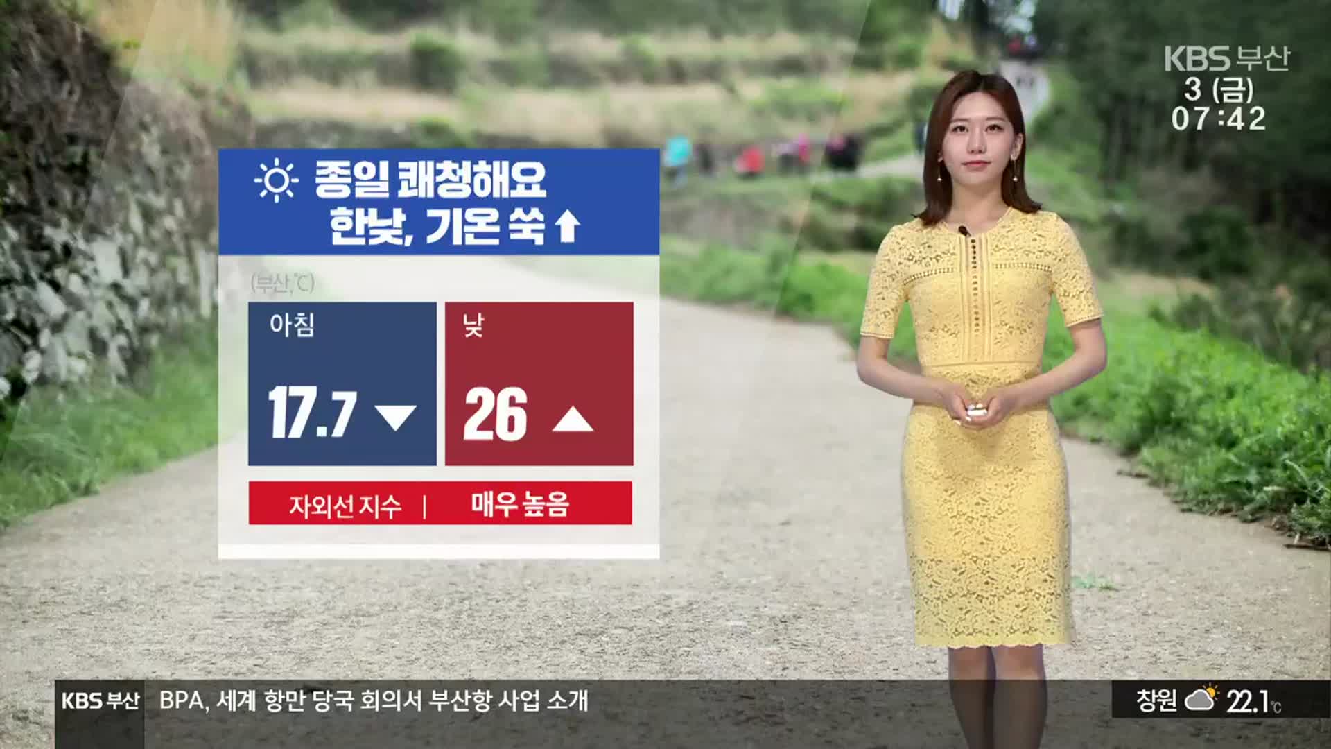 [날씨] 부산 한낮 26도 ‘종일 쾌청’…자외선지수 ‘매우 높음’