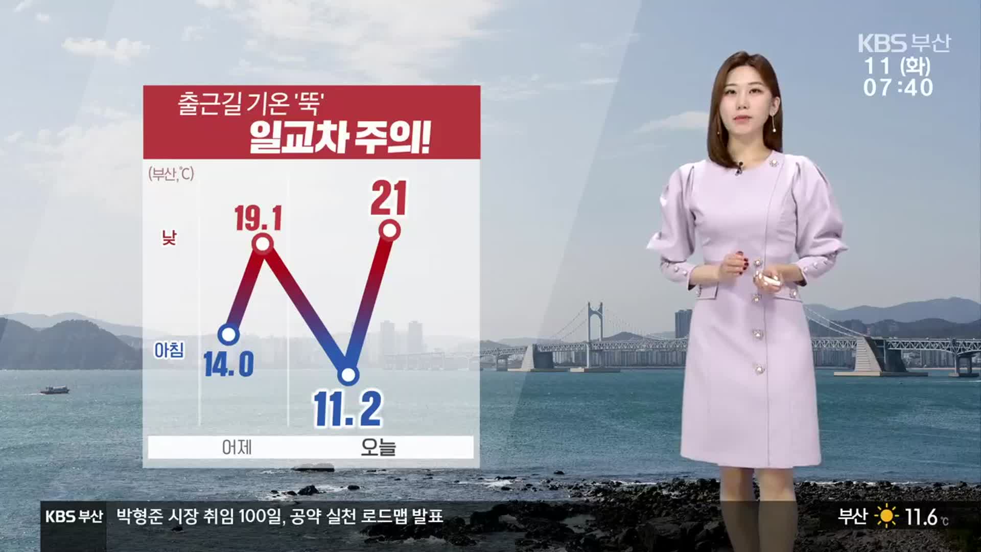 [날씨] 부산 ‘큰 일교차 주의’…낮 최고 21도