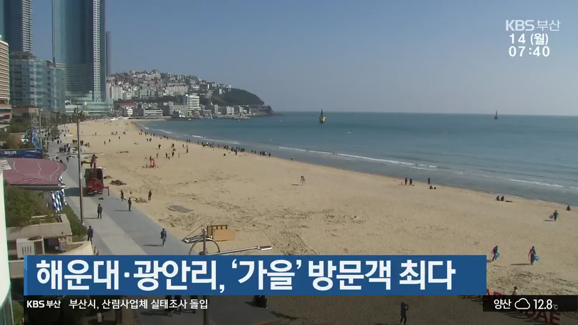 해운대·광안리, ‘가을’ 방문객 최다