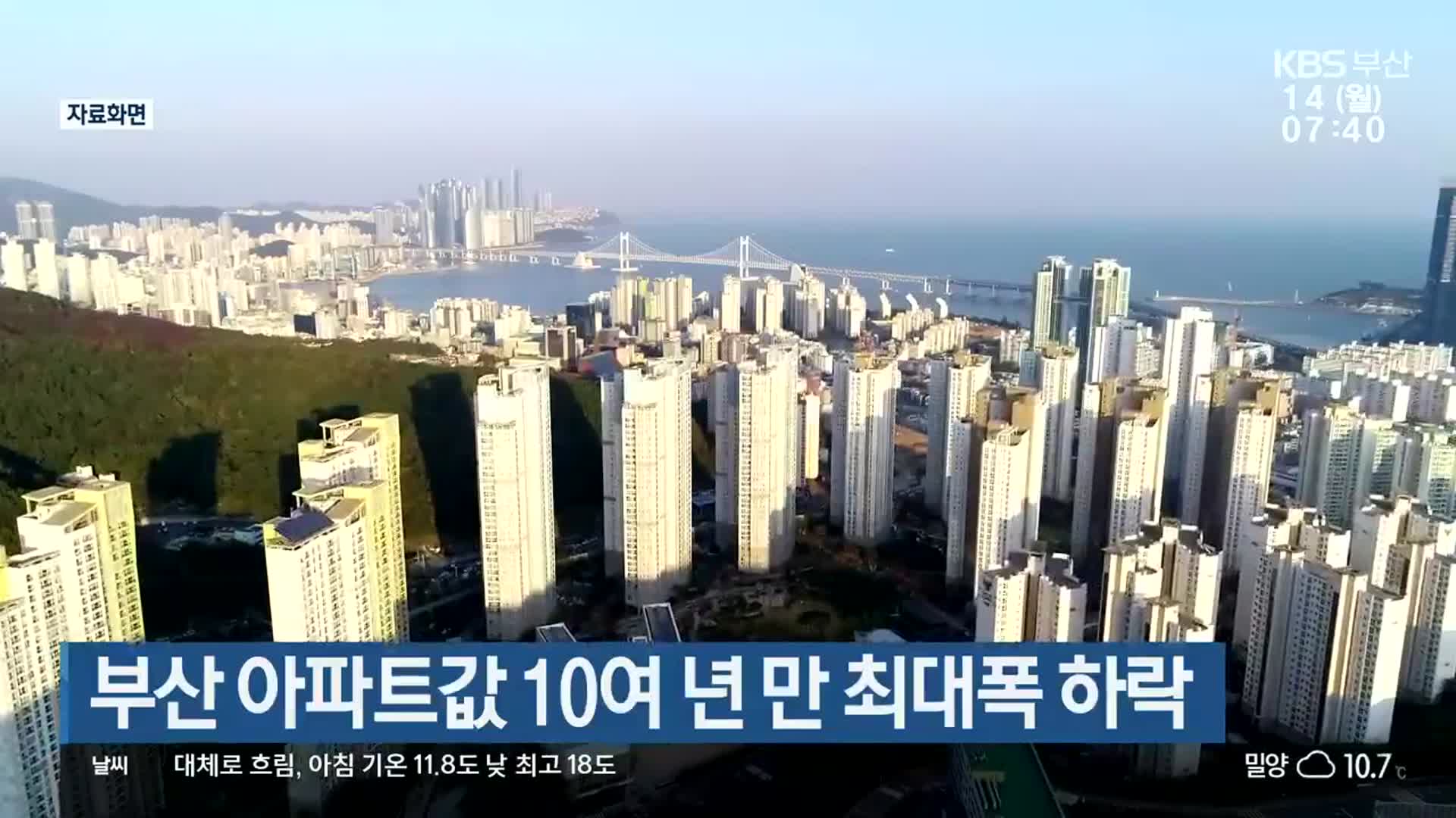 부산 아파트값 10여 년 만 최대폭 하락