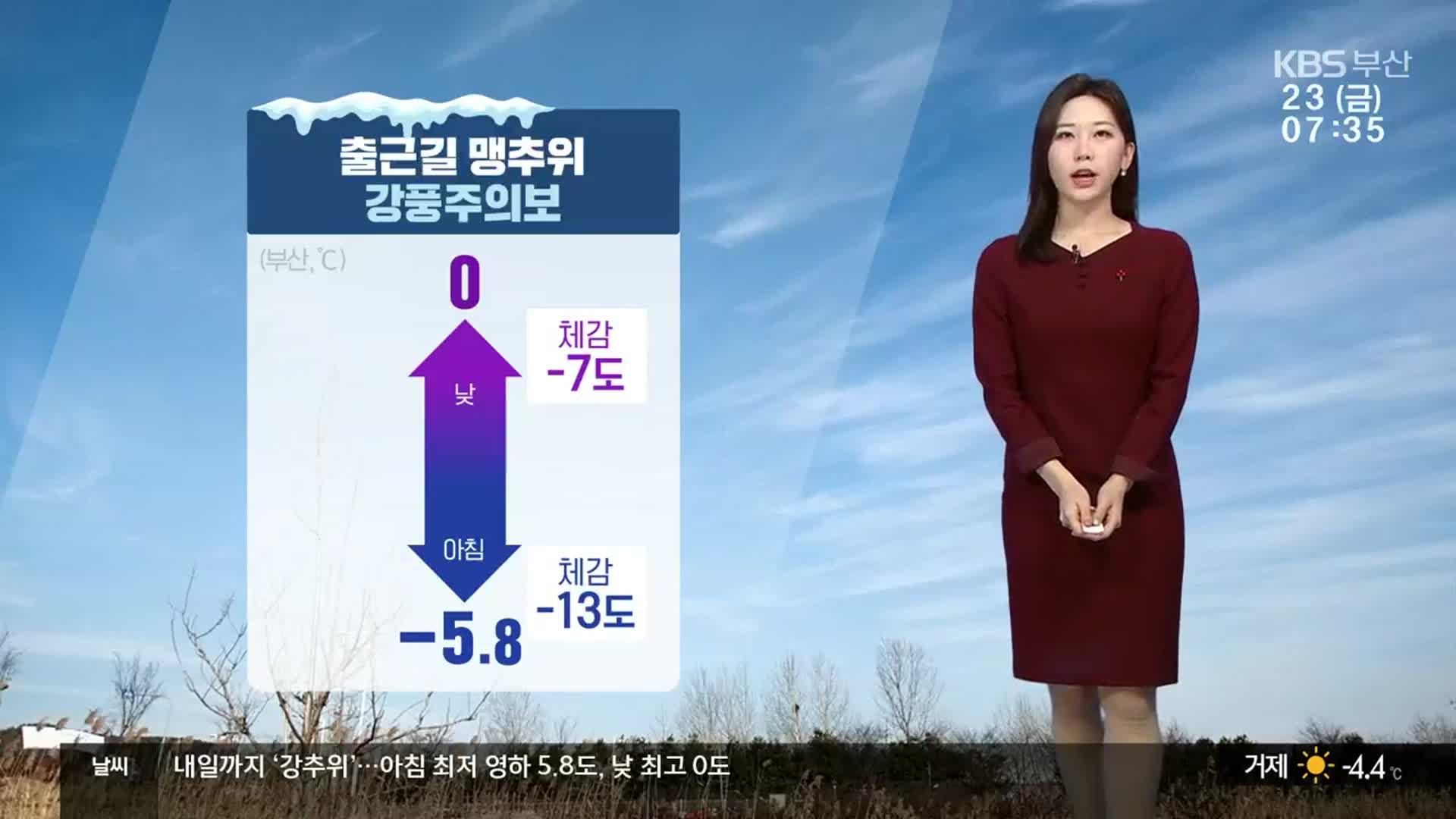 [날씨] 부산 출근길 맹추위·강풍주의보…아침 최저 영하 5.8도