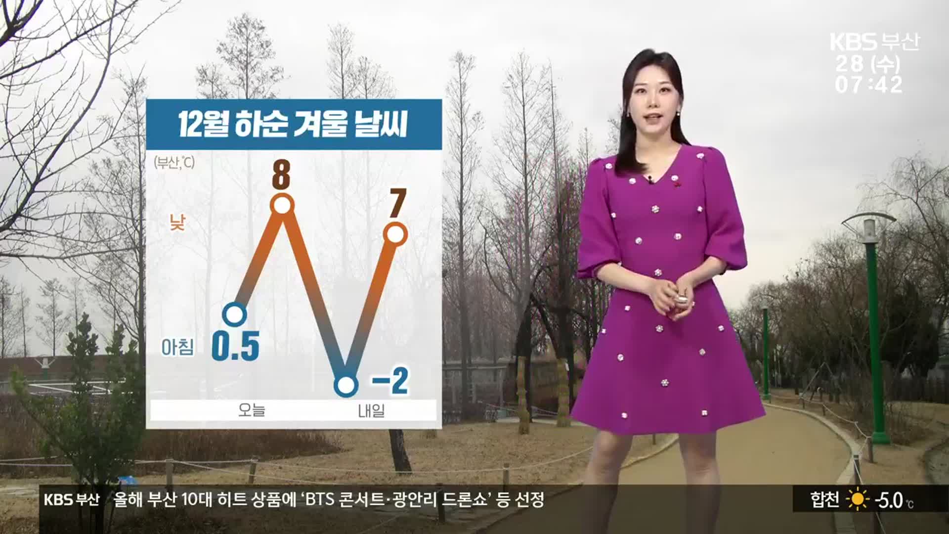 [날씨] 부산 오늘 아침 최저 0.5도…건조특보 발효