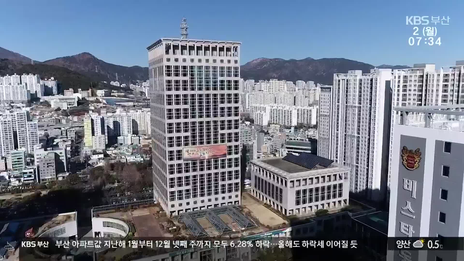 2023년부터 달라지는 부산 정책은?