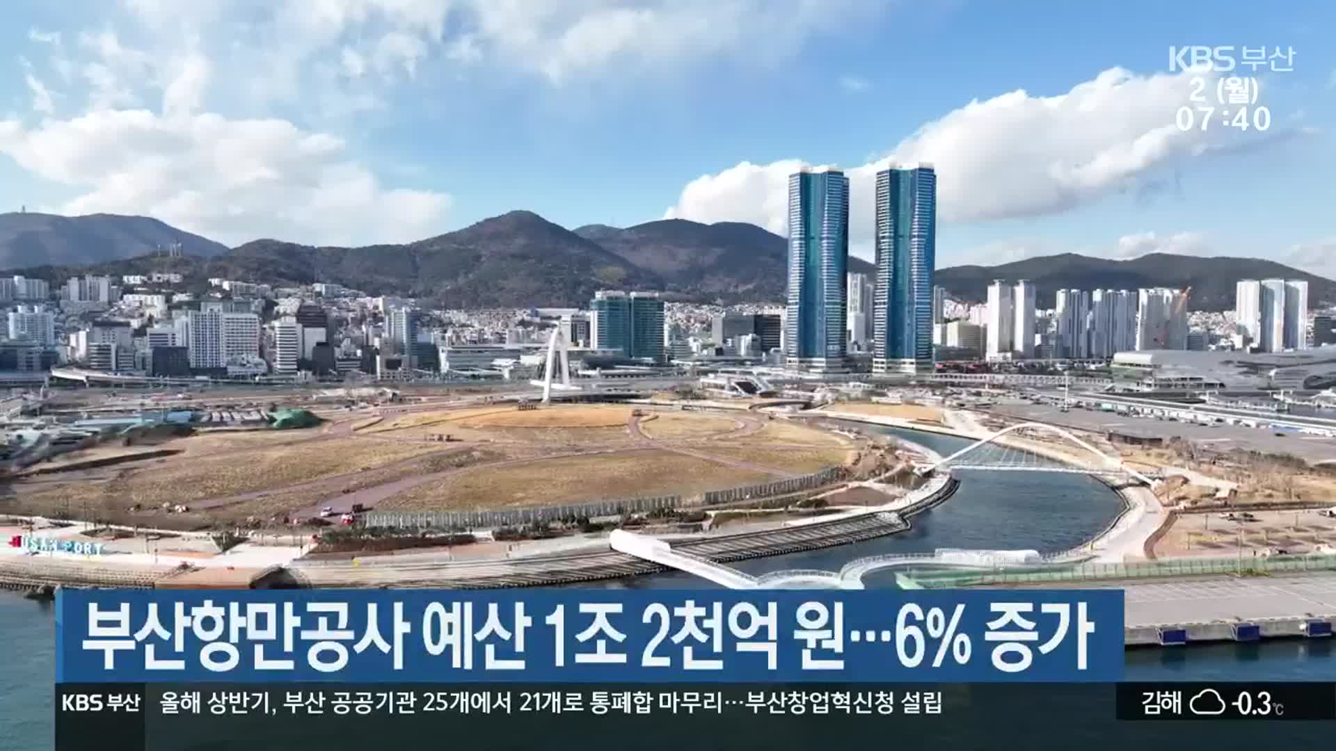 부산항만공사 예산 1조 2천억 원…6% 증가