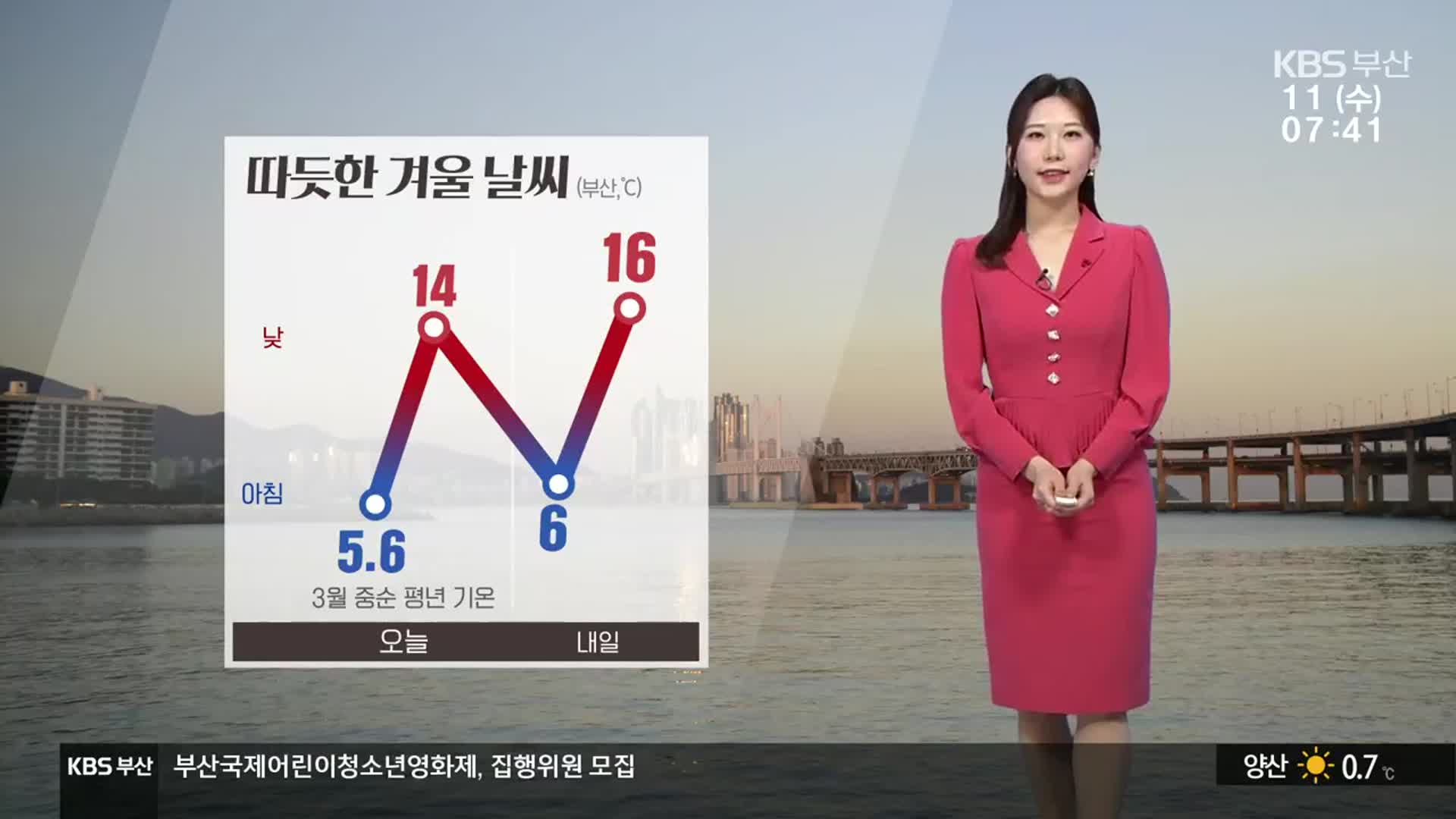 [날씨] 부산 따듯한 겨울 날씨…낮 최고 14도