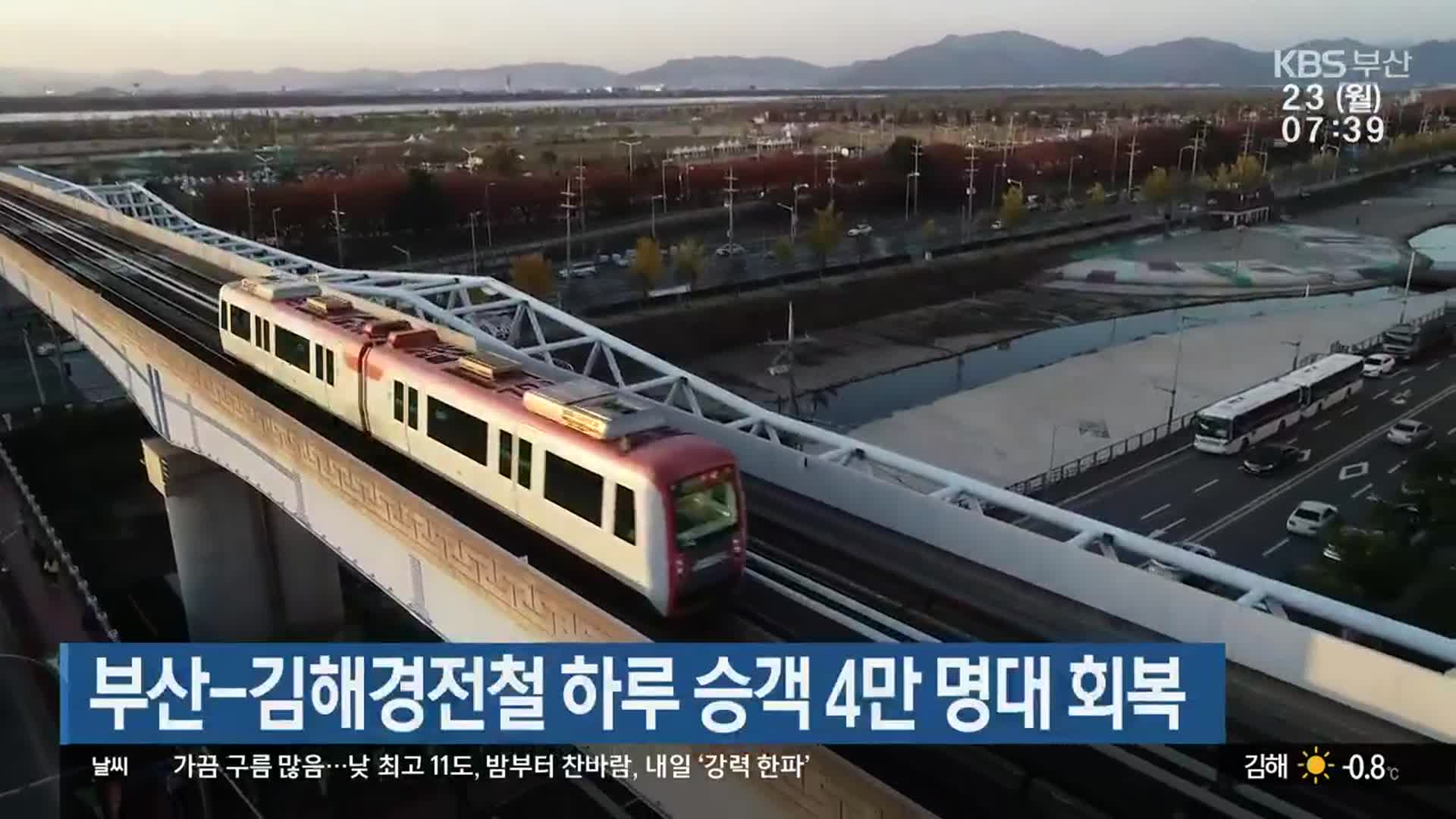 부산-김해경전철 하루 승객 4만 명대 회복
