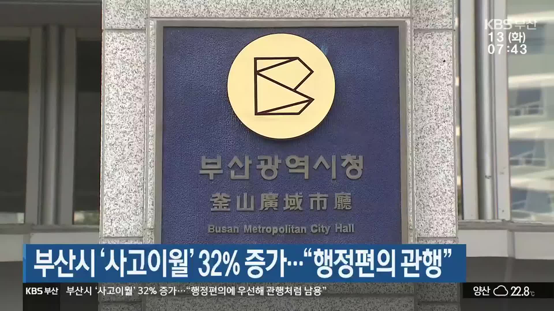 부산시 ‘사고이월’ 32% 증가…“행정편의 관행”