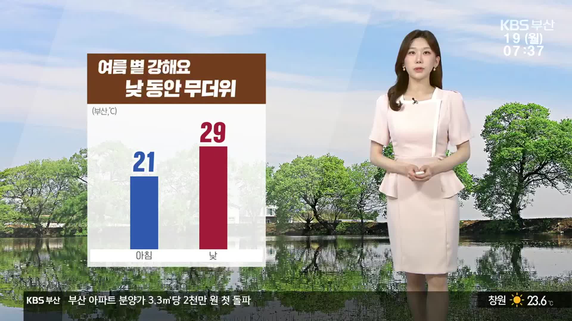 [날씨] 부산 낮 최고 29도 ‘무더위’…건강관리 유의