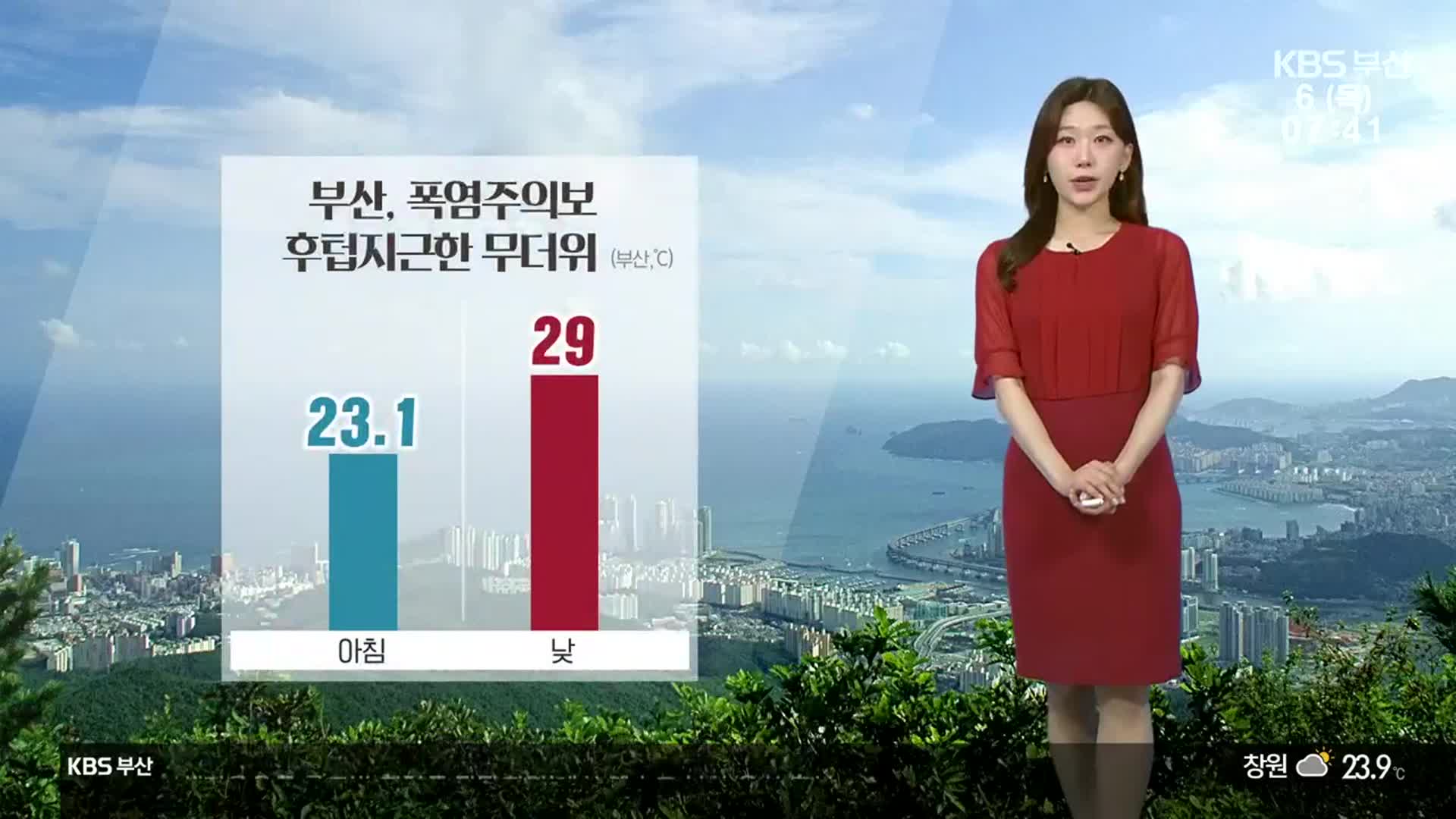 [날씨] 부산 이틀째 폭염주의보…자외선 지수 ‘매우 높음~위험’