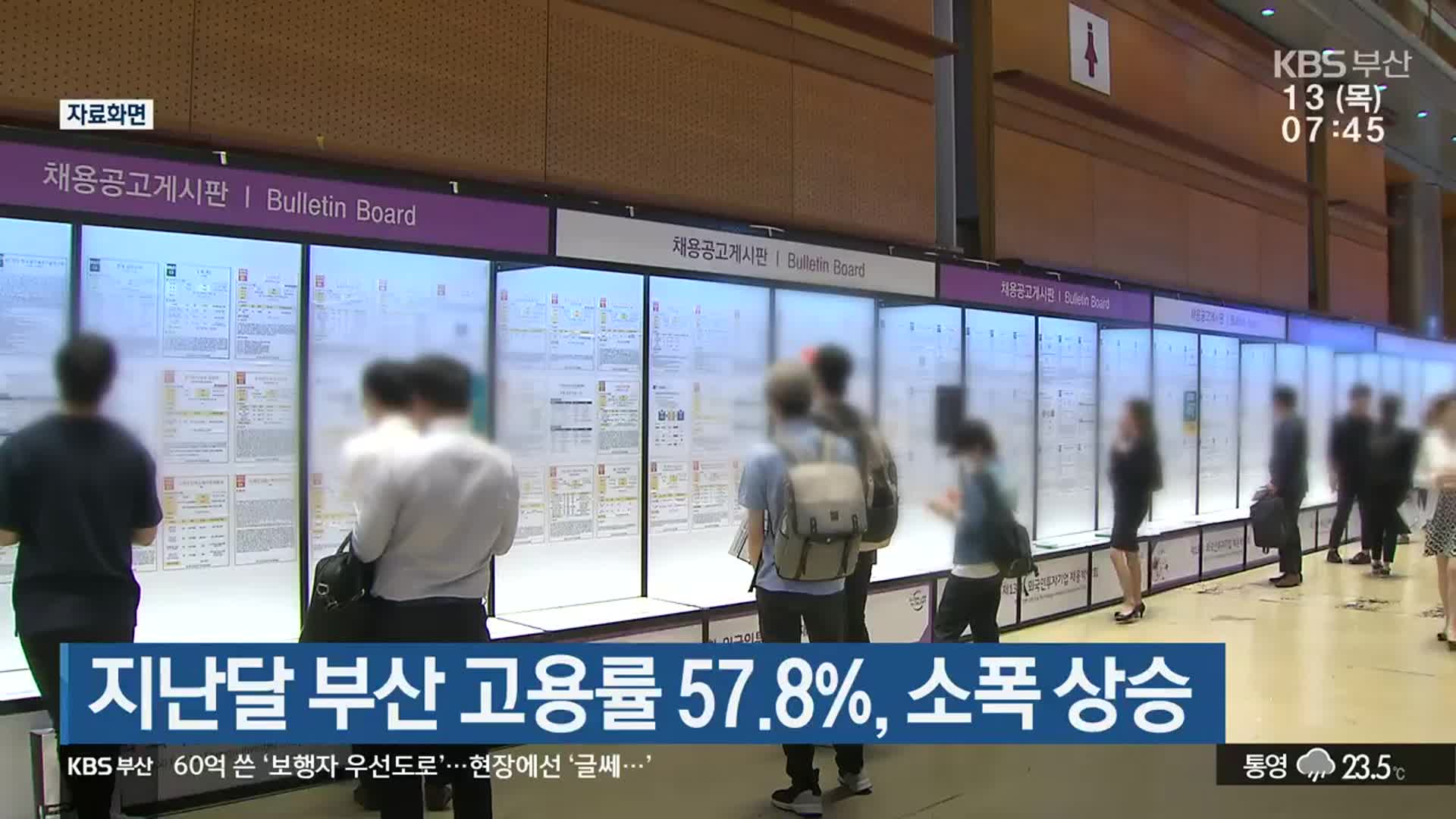 지난달 부산 고용률 57.8%, 소폭 상승