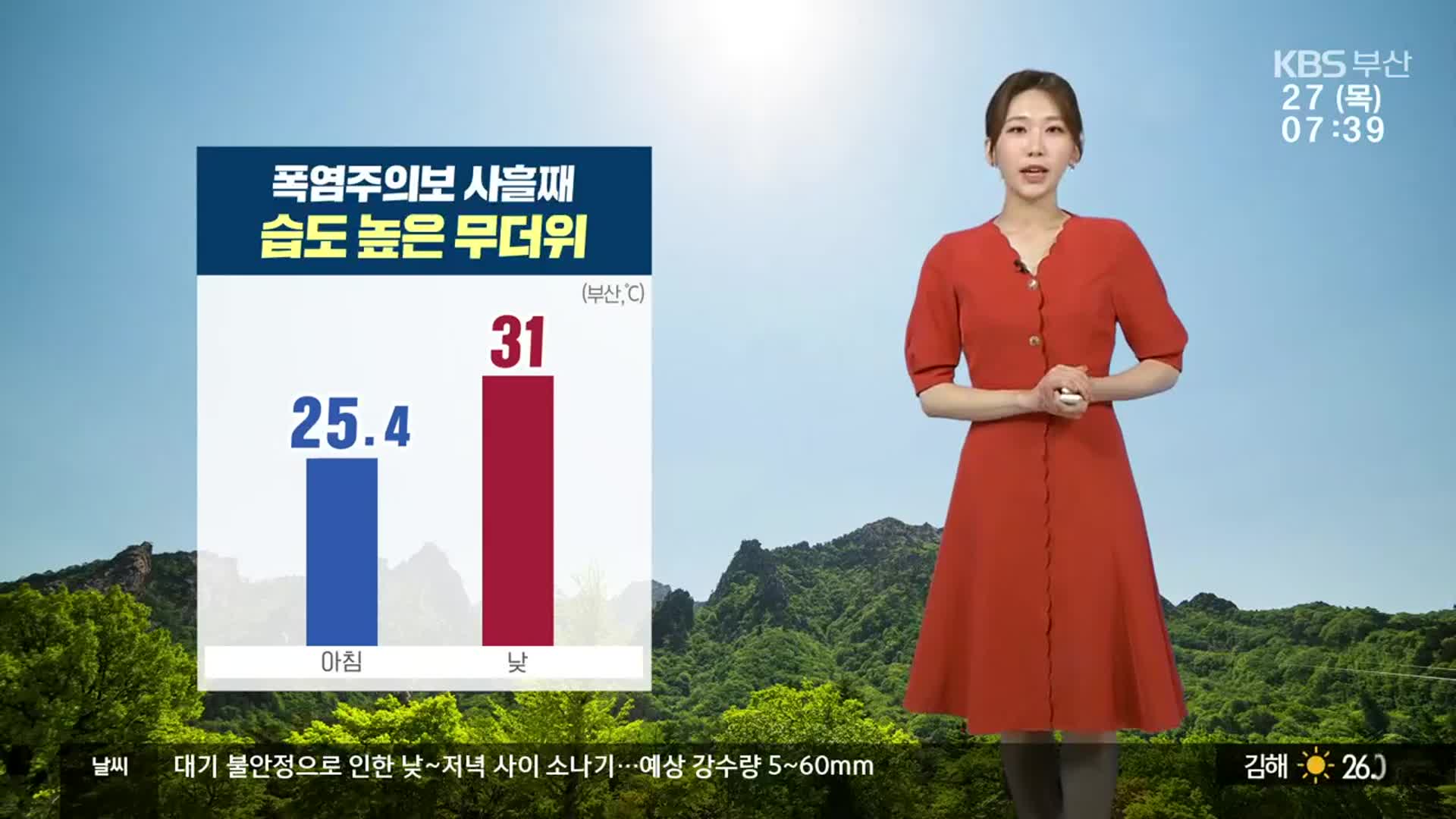 [날씨] 부산 한낮 31도 폭염주의보…습도 높은 무더위