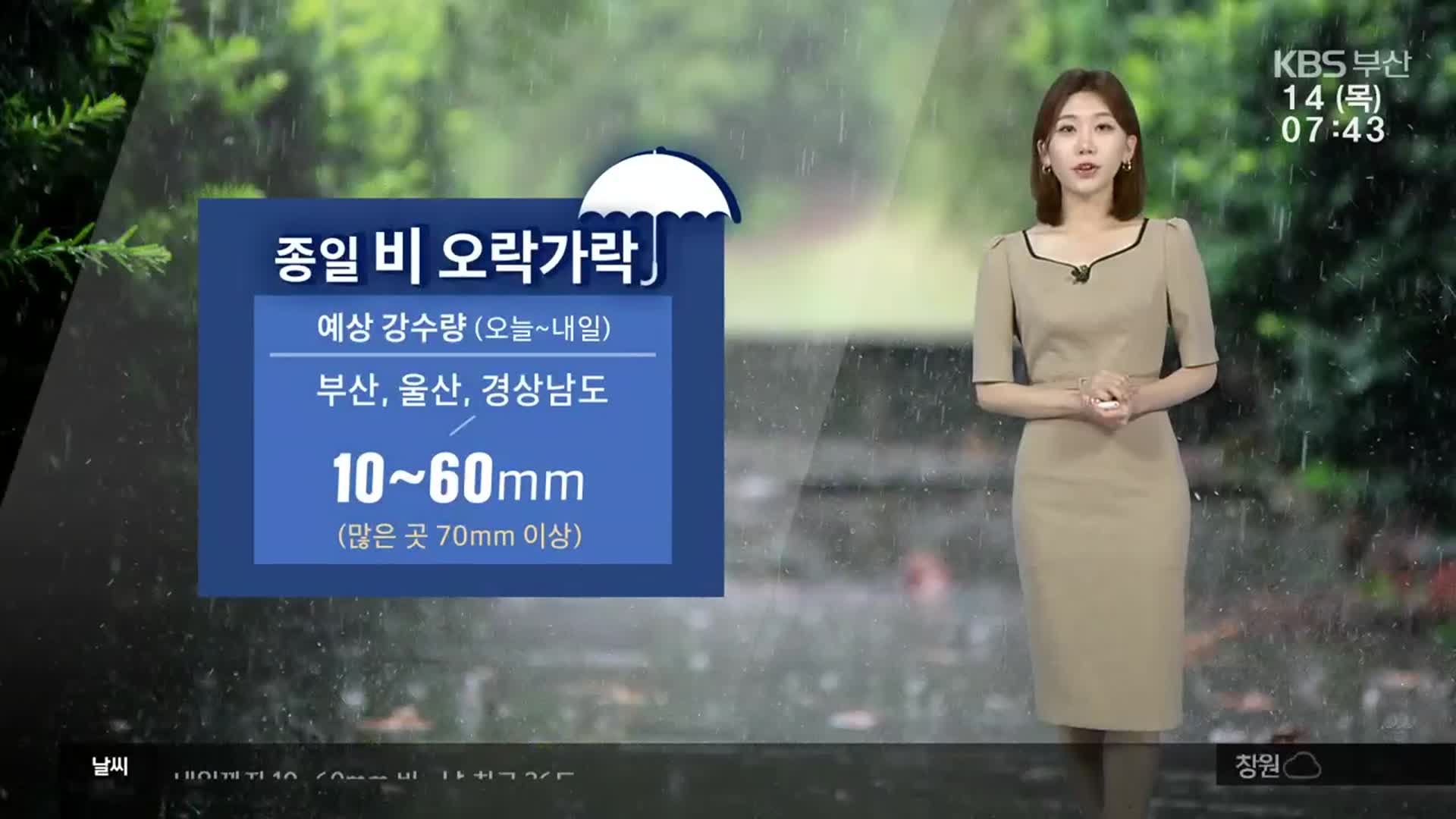 [날씨] 부산 종일 비 오락가락…내일까지 10~60mm