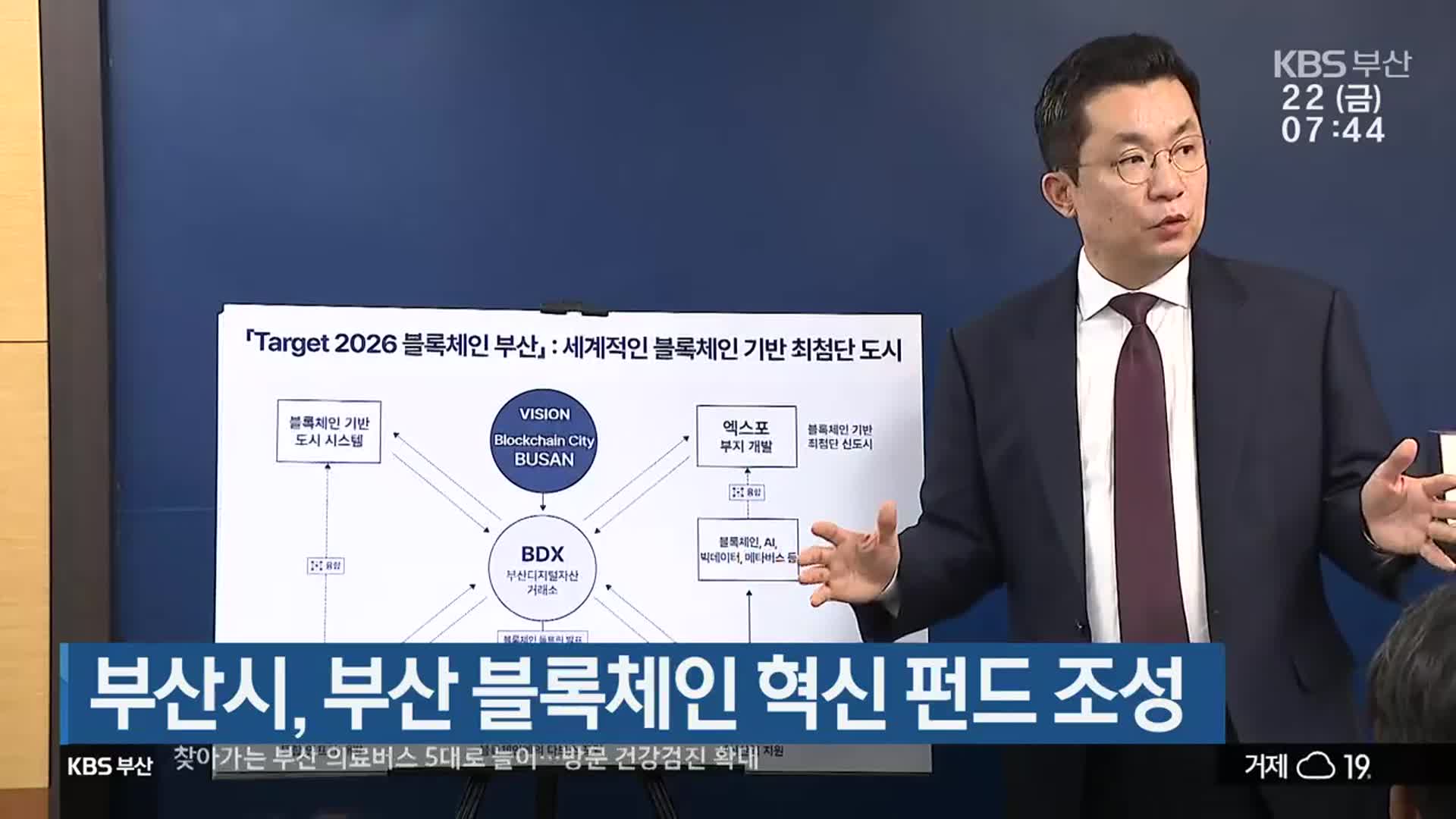 부산시, 부산 블록체인 혁신 펀드 조성