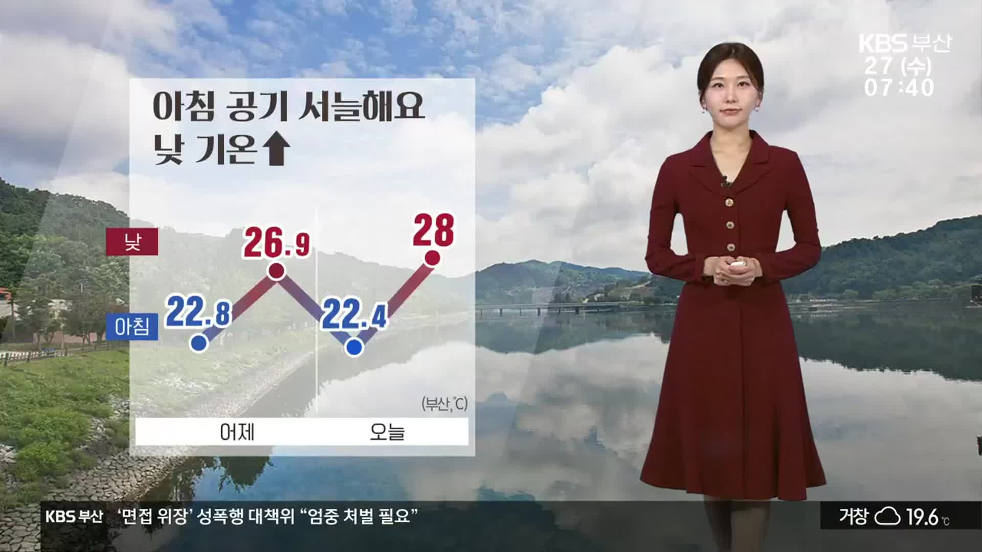 [날씨] 부산 한낮 28도 어제보다 상승…“한가위 보름달 보여”