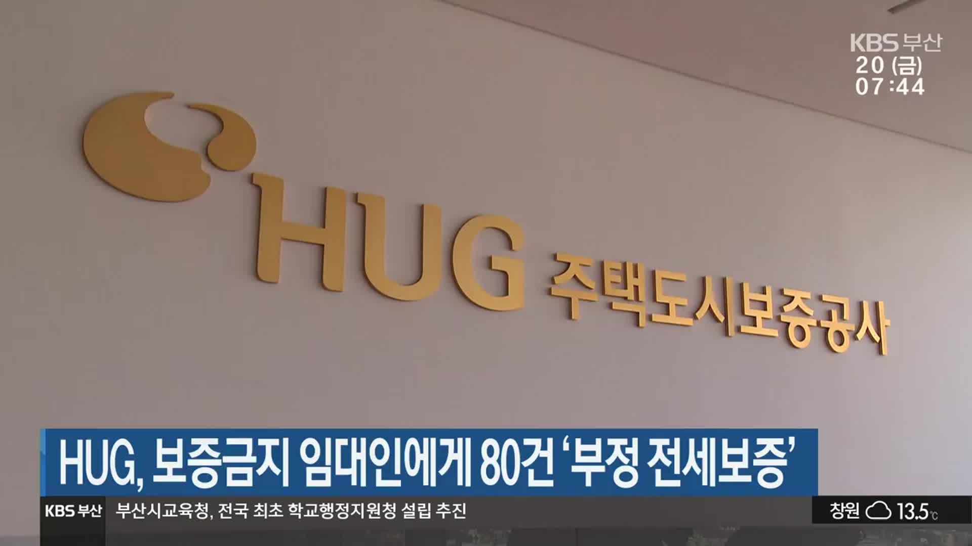 HUG, 보증금지 임대인에게 80건 ‘부정 전세보증’