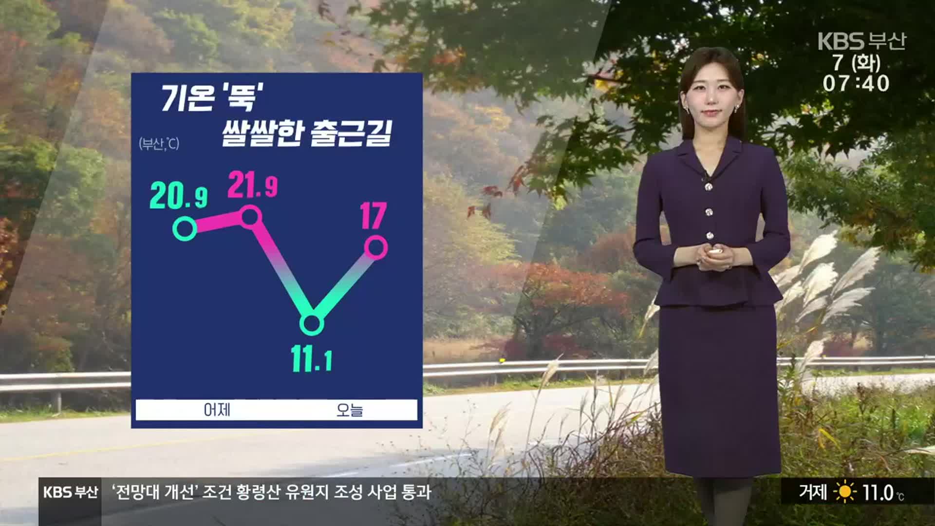 [날씨] 부산 출근길 기온 ‘뚝’…오전까지 곳곳 강풍주의보
