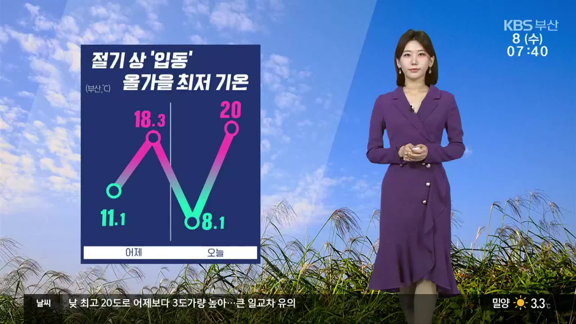 [날씨] 절기 ‘입동’, 부산 아침 8.1도…올가을 최저 기온