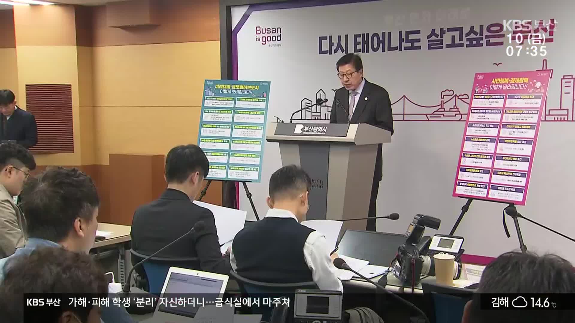 부산시 내년 예산안 15조 7천억 원…“취약계층 배려”